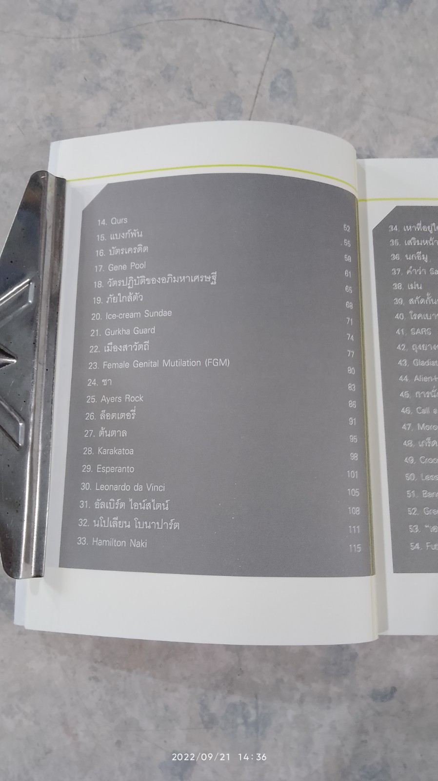 เครื่องเคียงอาหารสมอง / วรากรณ์ สามโกเศศ