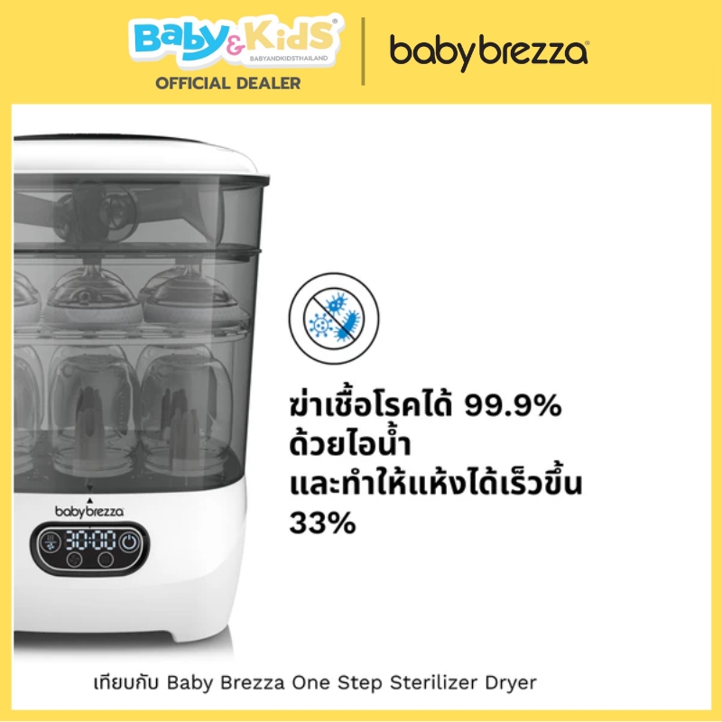 Baby Brezza เครื่องอบและฆ่าเชื้อ ขวดนม2-in-1 One Step Sterilizer Dryer Advanced ศูนย์ไทย