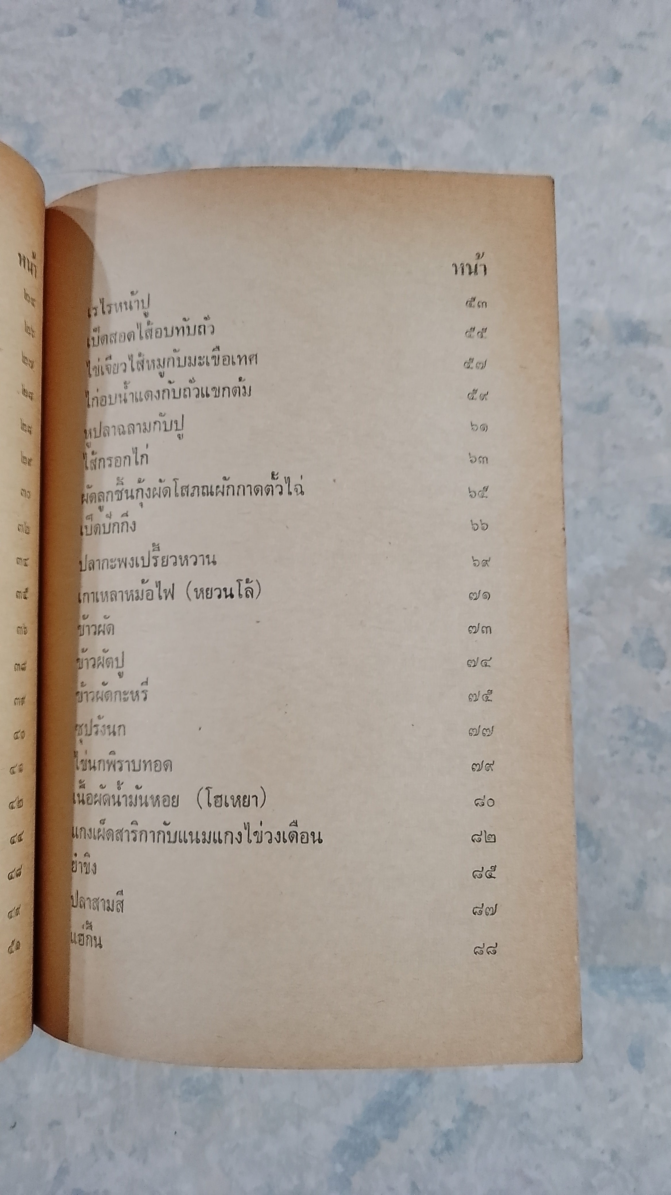 ตำราอาหารเปิบคาว-หวาน ประจำวัน / อาทิตยา