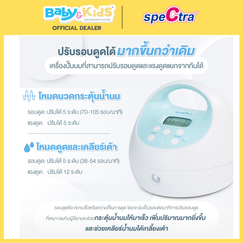 Spectra เครื่องปั๊มนม รุ่น S1 Plus