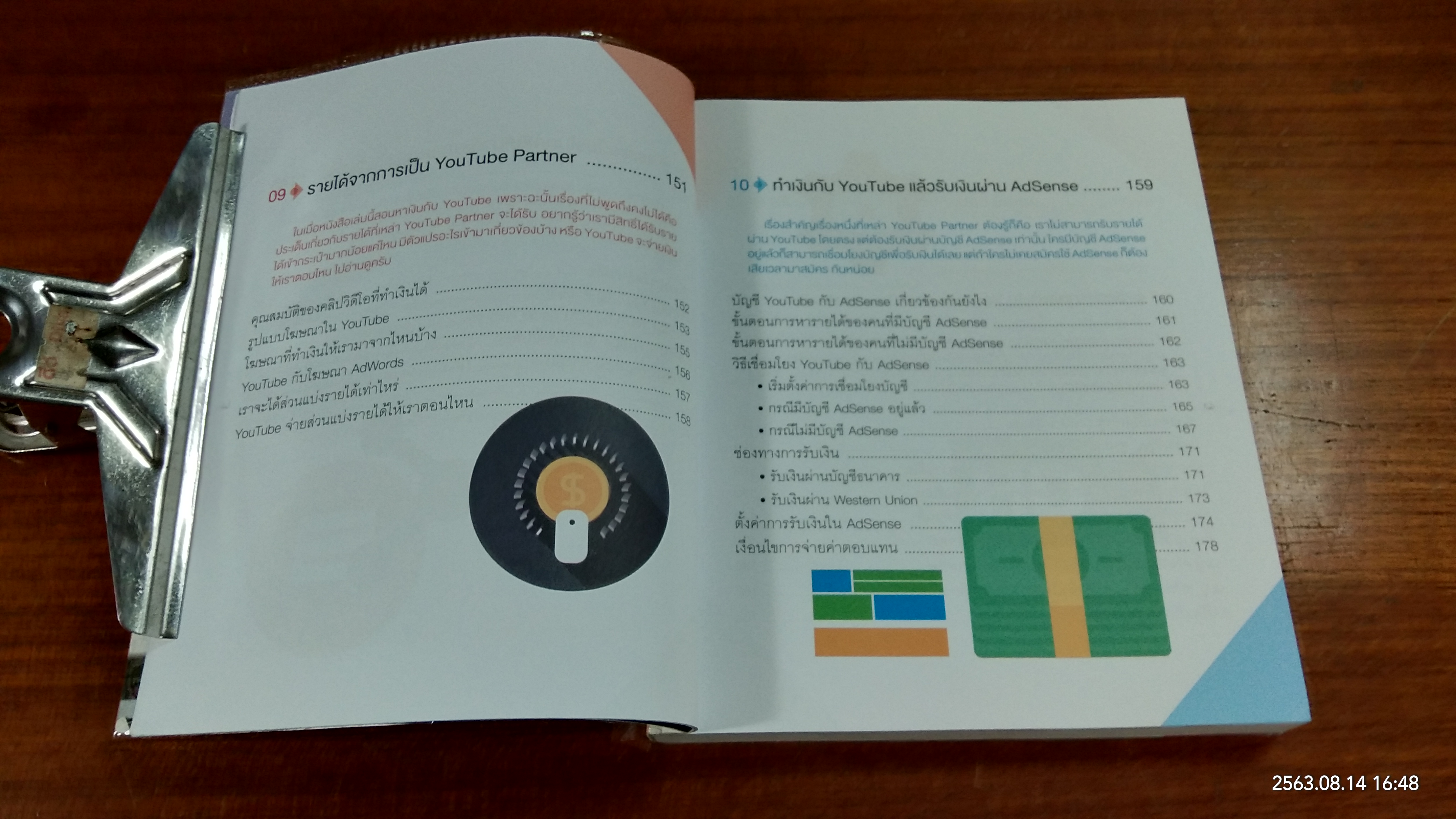 ทำเงินกับ You Tube ผมทำได้ คุณก็ทำได้ / ธัญรัช นันท์ชนก