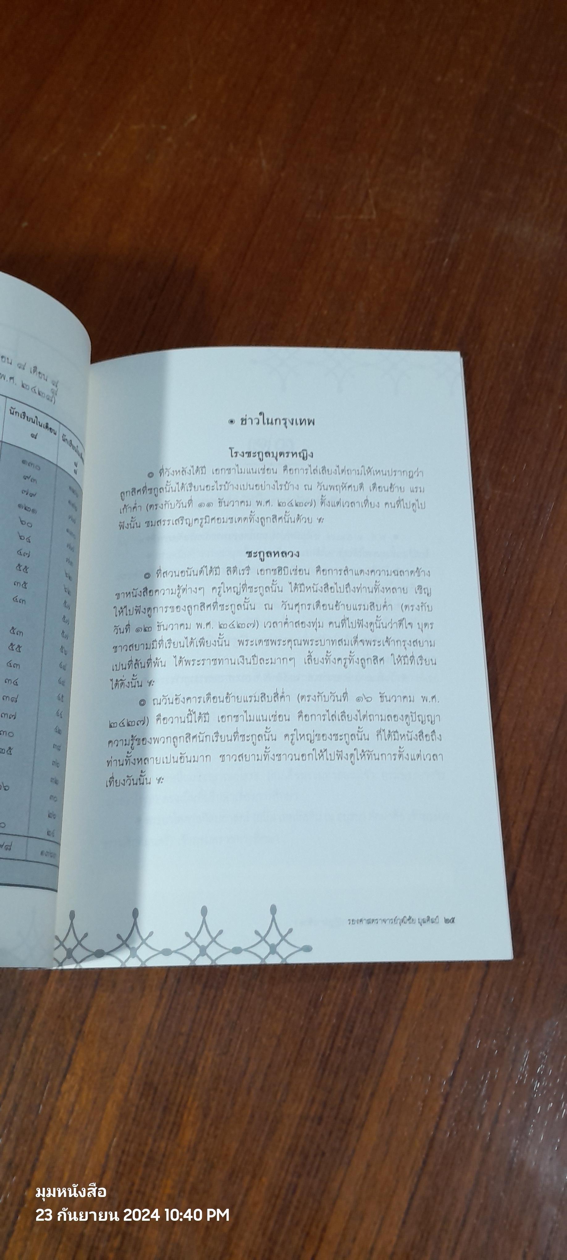 สมเด็จพระปิยมหาราช กับการปฎิรูปการศึกษา / รศ.วุฒิชัย มูลศิลป์