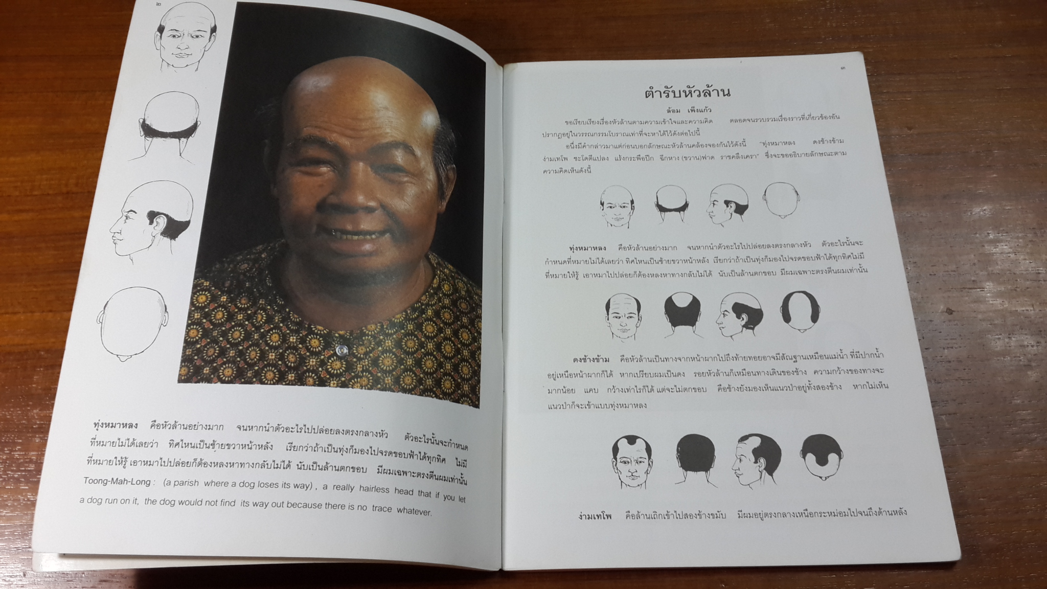 ตำนานหัวล้านไทย / พิพิธภัณฑ์หุ่นขี้ผึ้งไทย