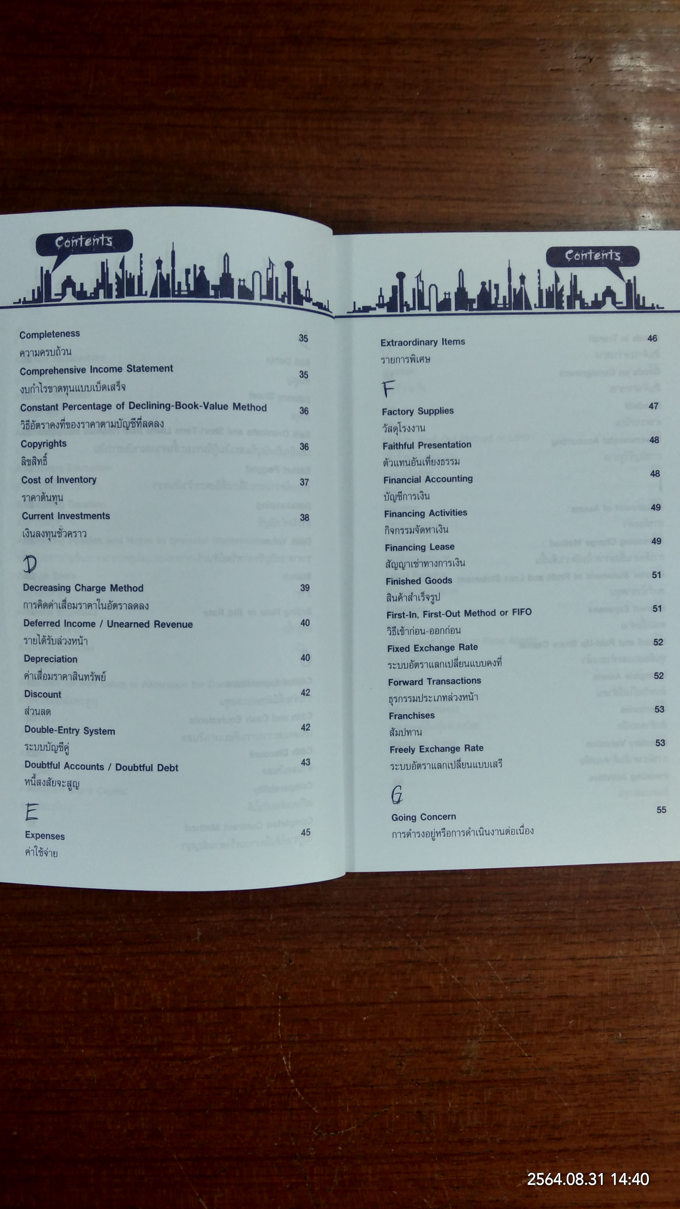 สาร 1,000 ปัญหา A to Z กับการบันชี / โดย...นิวัฒน์ อริยะ