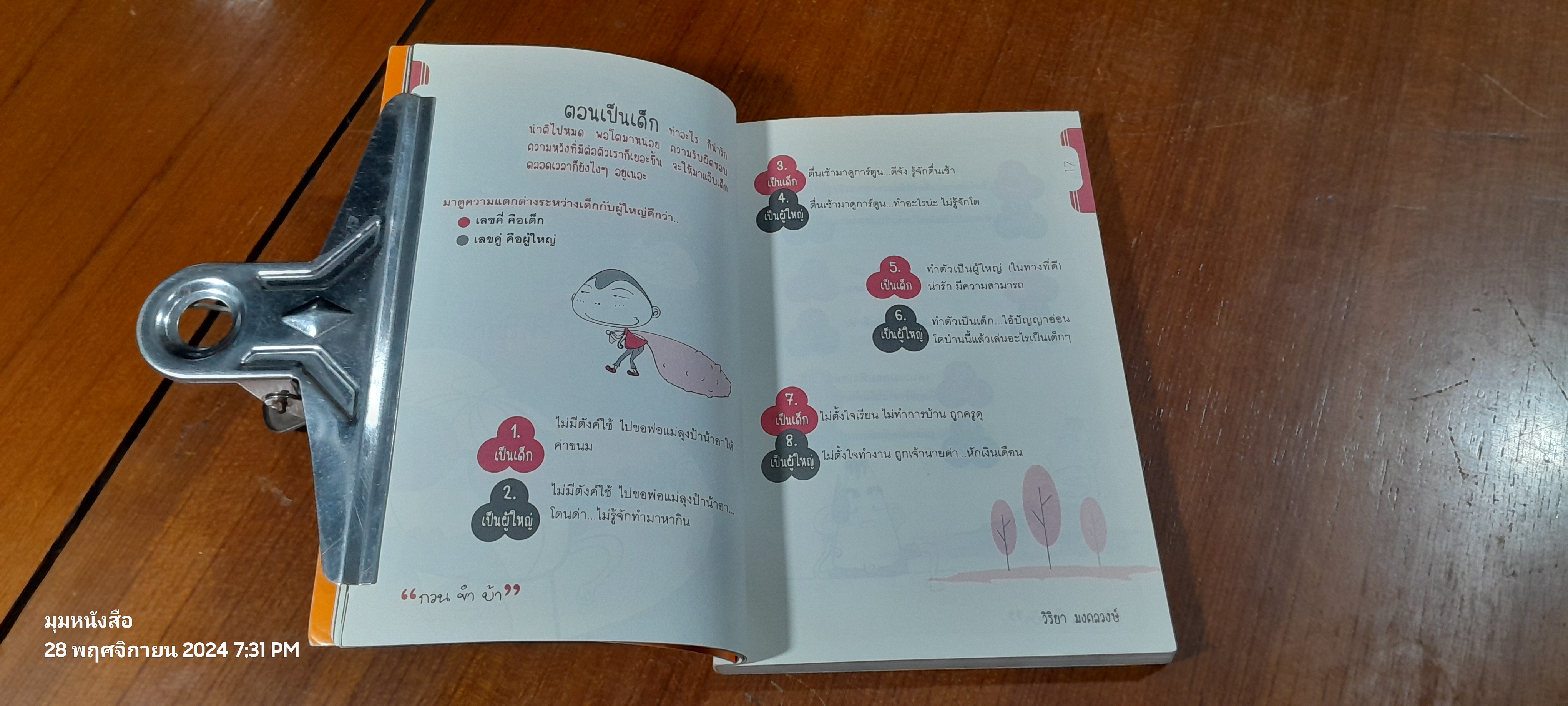 กวน ขำ บ้า / วิริยา มงคลวงษ์