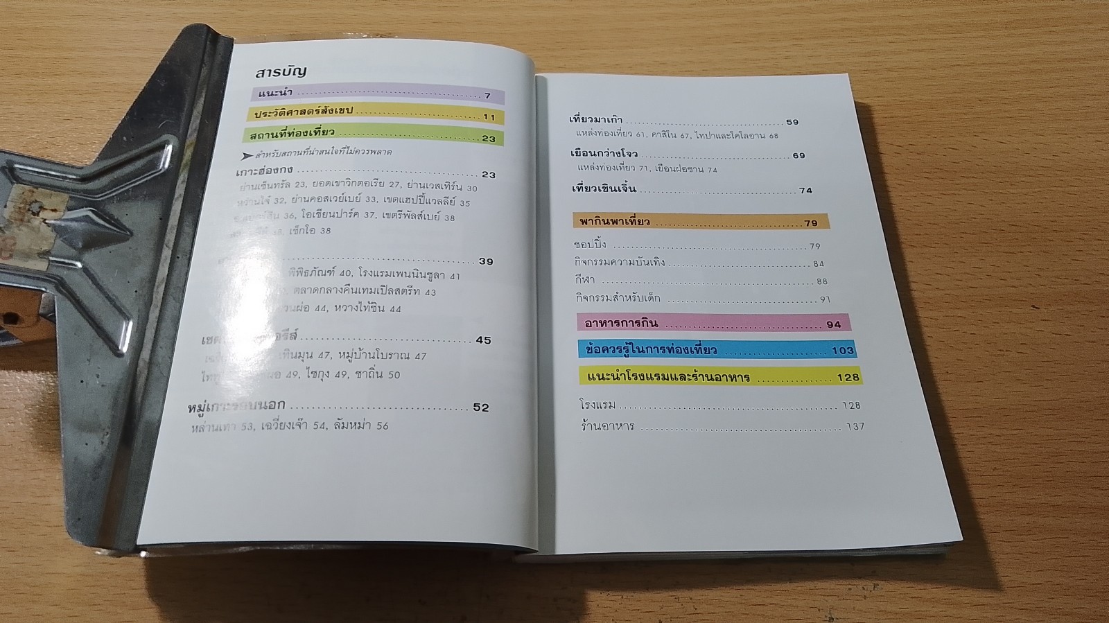 คู่มือท่องเที่ยวฉบับพกพา ฮ่องกง / หน้าต่างสู่โลกกว้าง