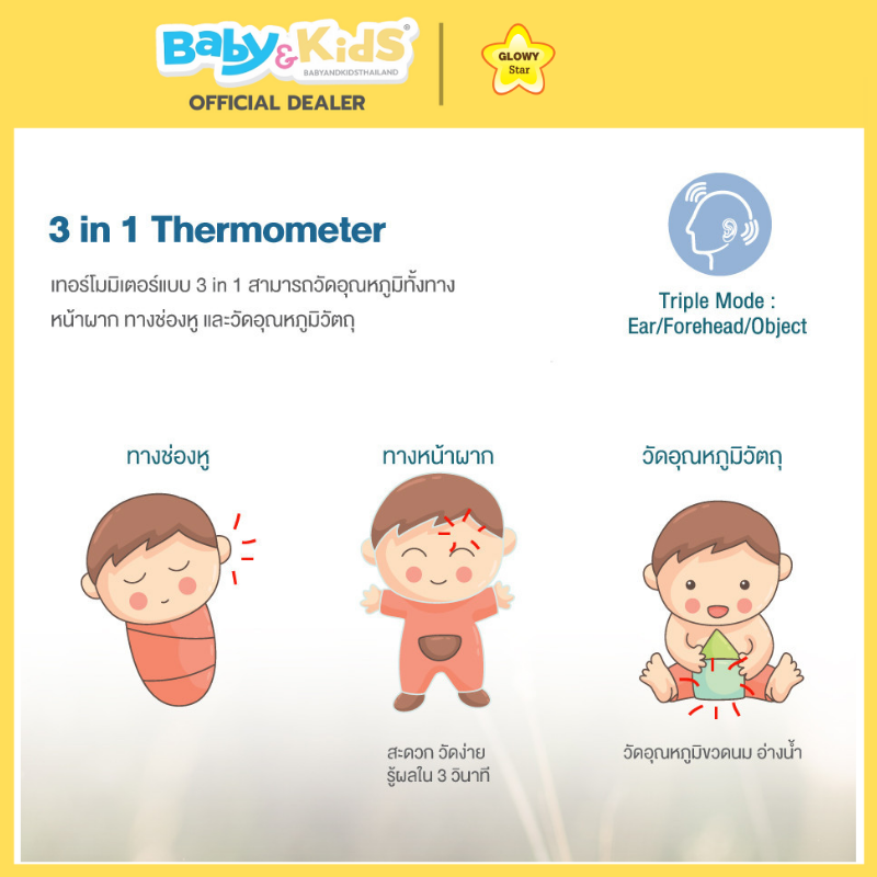 Glowy Star เทอร์โมมิเตอร์อินฟราเรด ET-201-Lite