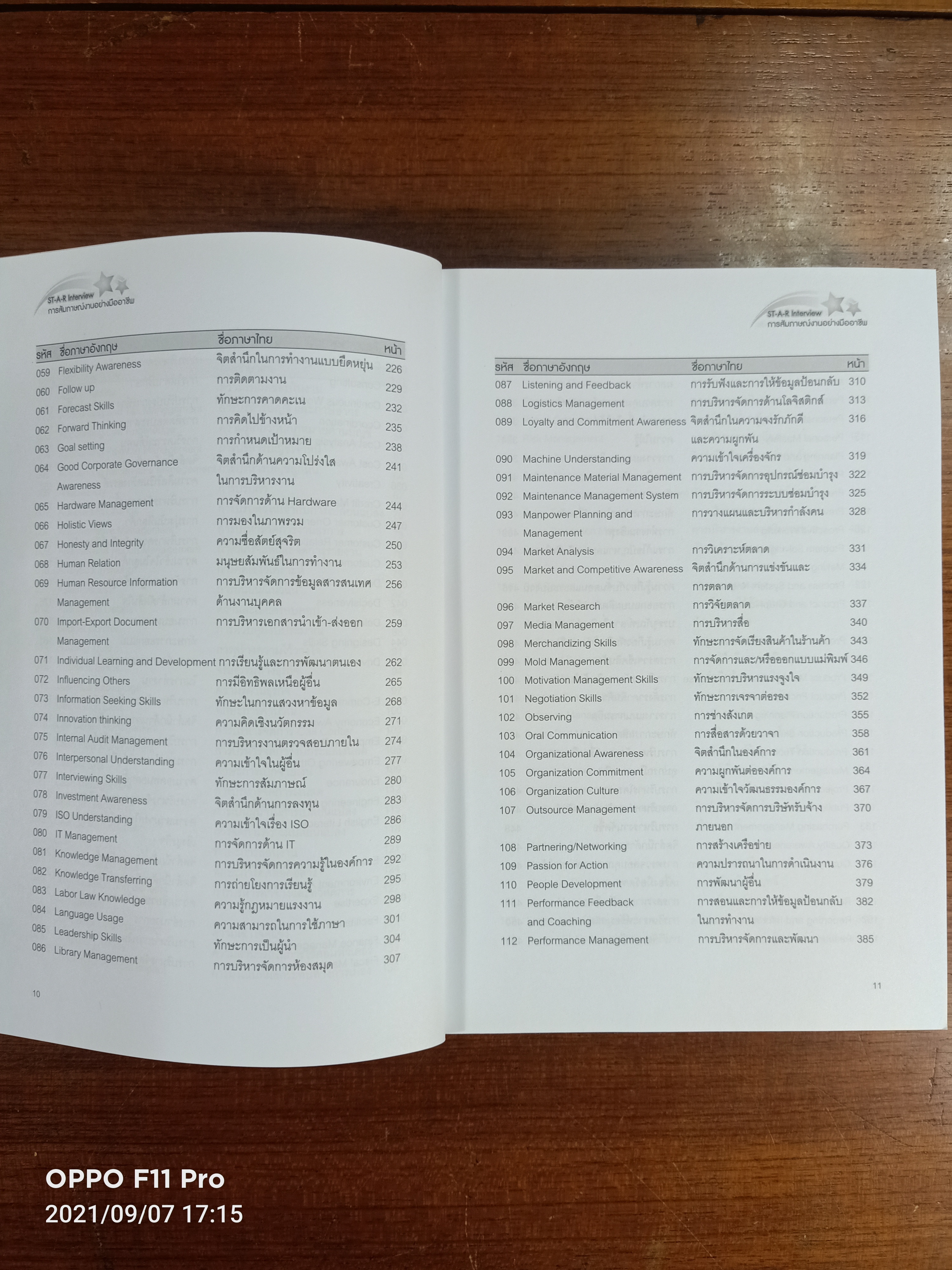 ST-A-R Interview การสัมภาษณ์งาน อย่างมืออาชีพ / ดร.อาภรณ์ ภู่วิทยพันธ์ุ