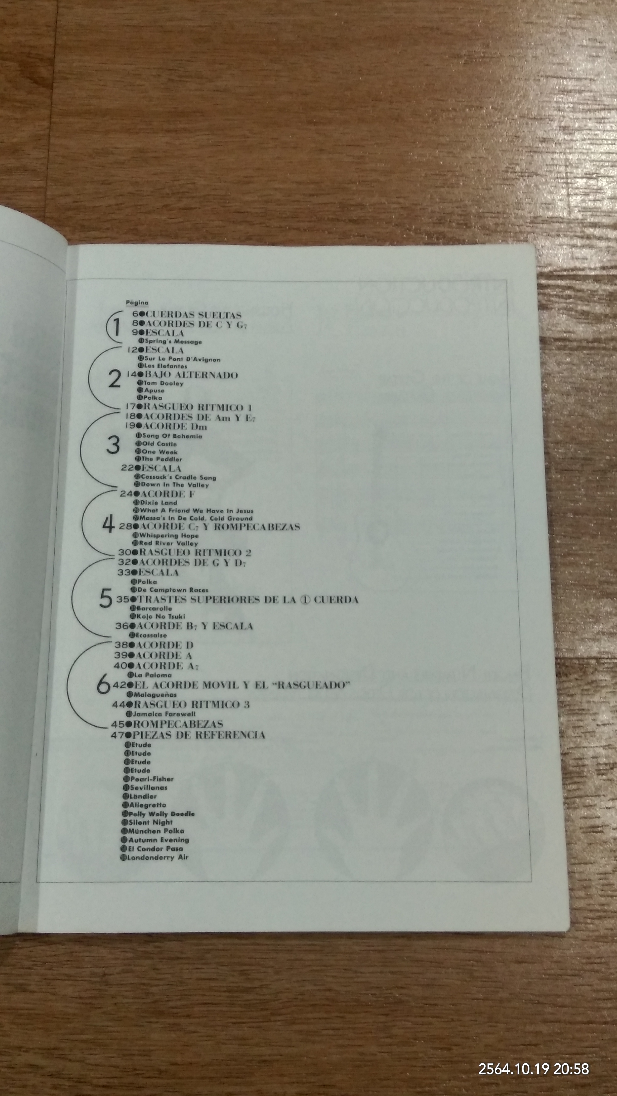 Yamaha Guitar Course Fundamentals