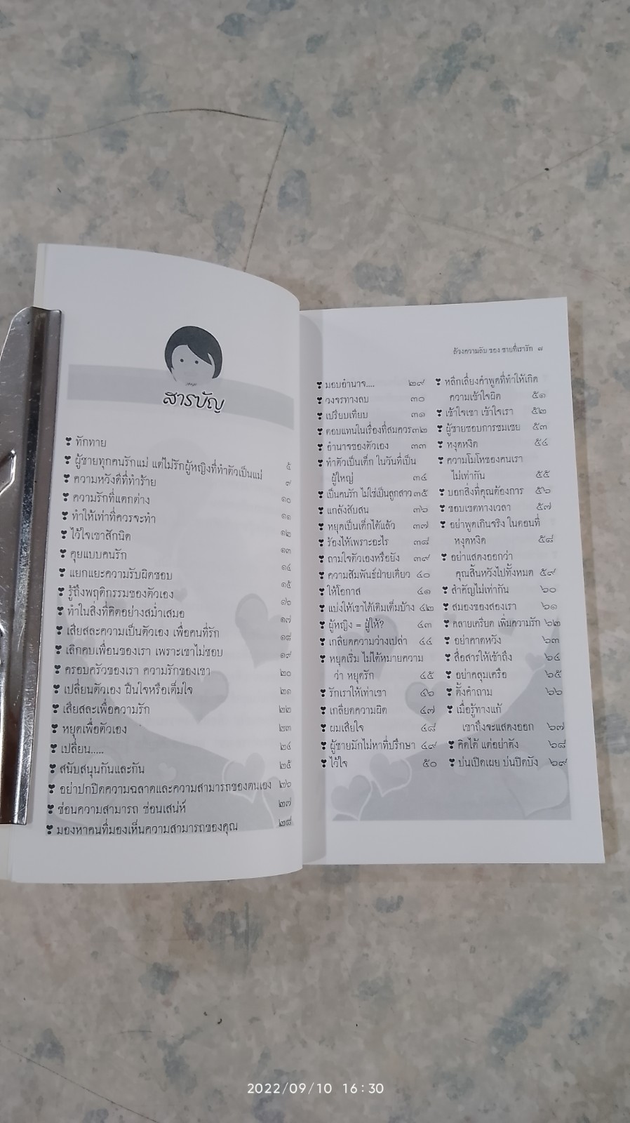 ล้วงความลับของชายที่เรารัก / ปริญดา ปาลีรัฐ