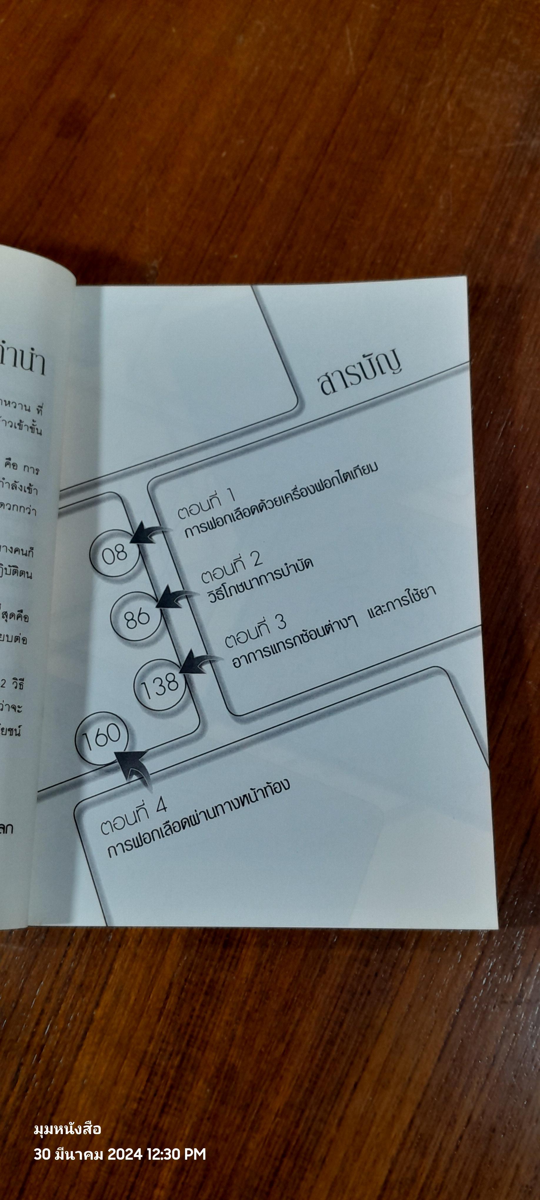 ไตวาย การควบคุม ดูแลรักษา และ การป้องกัน / พนิดา กุลประสูติดิลก