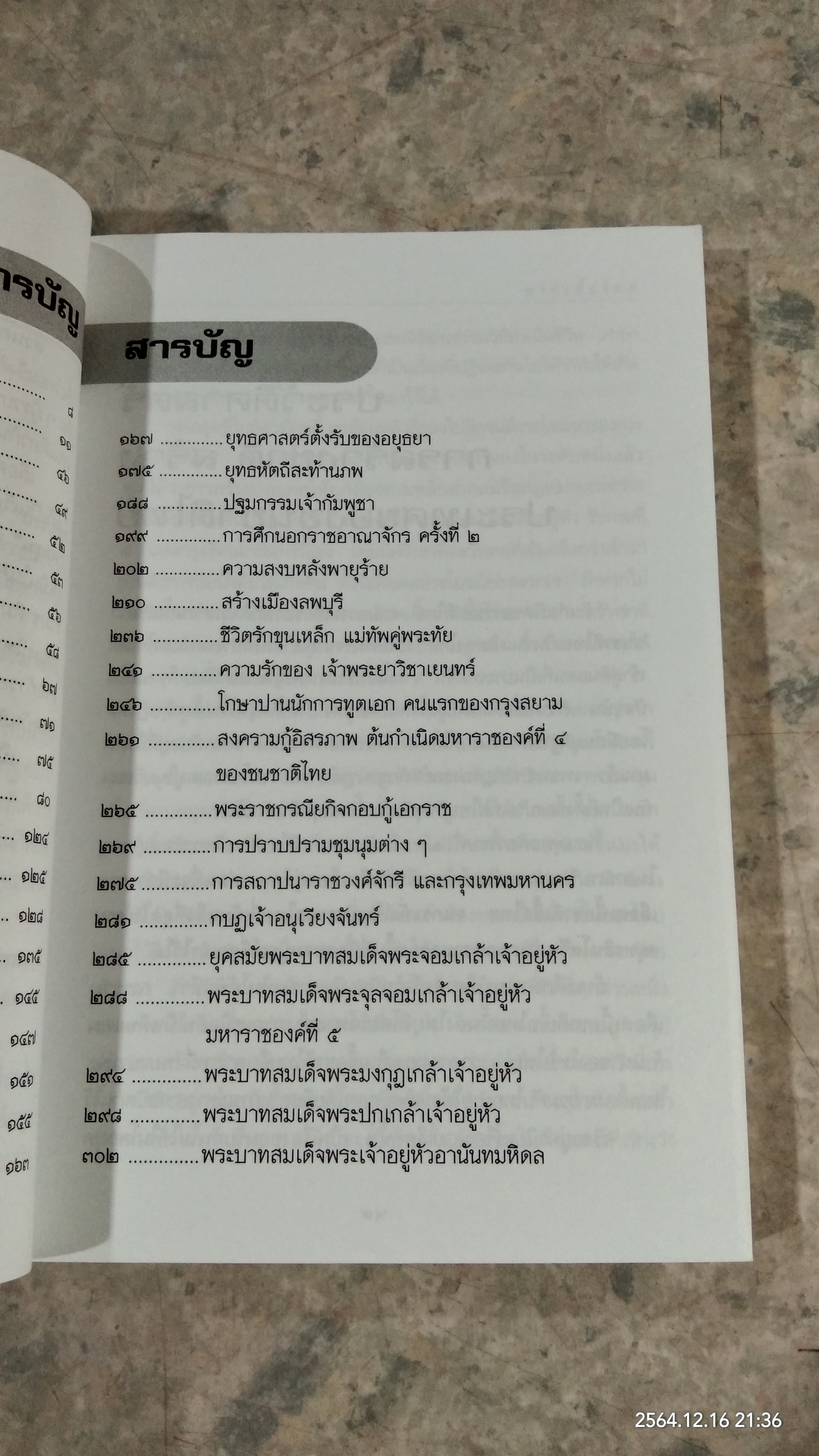 ชาติเชื้อไทย / ธรรมรัตน์ ทองเรือง