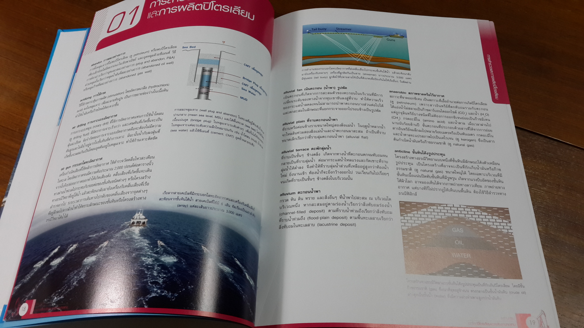 สารานุกรม เปิดโลกปิโตรเลียม และพลังงานทดแทน