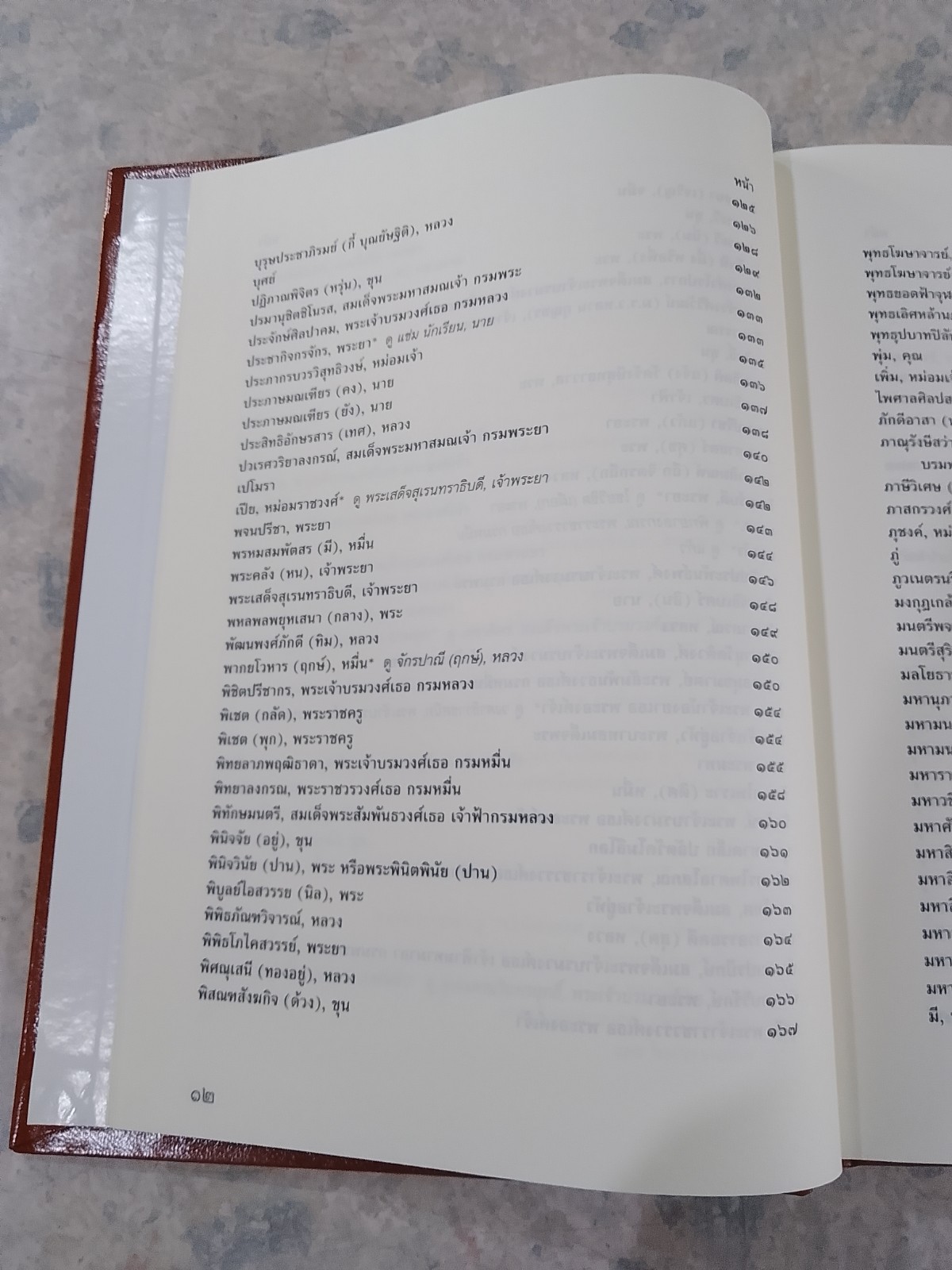 นามานุกรมวรรณคดีไทย ชุดที่ ๒ ชื่อผู้แต่ง