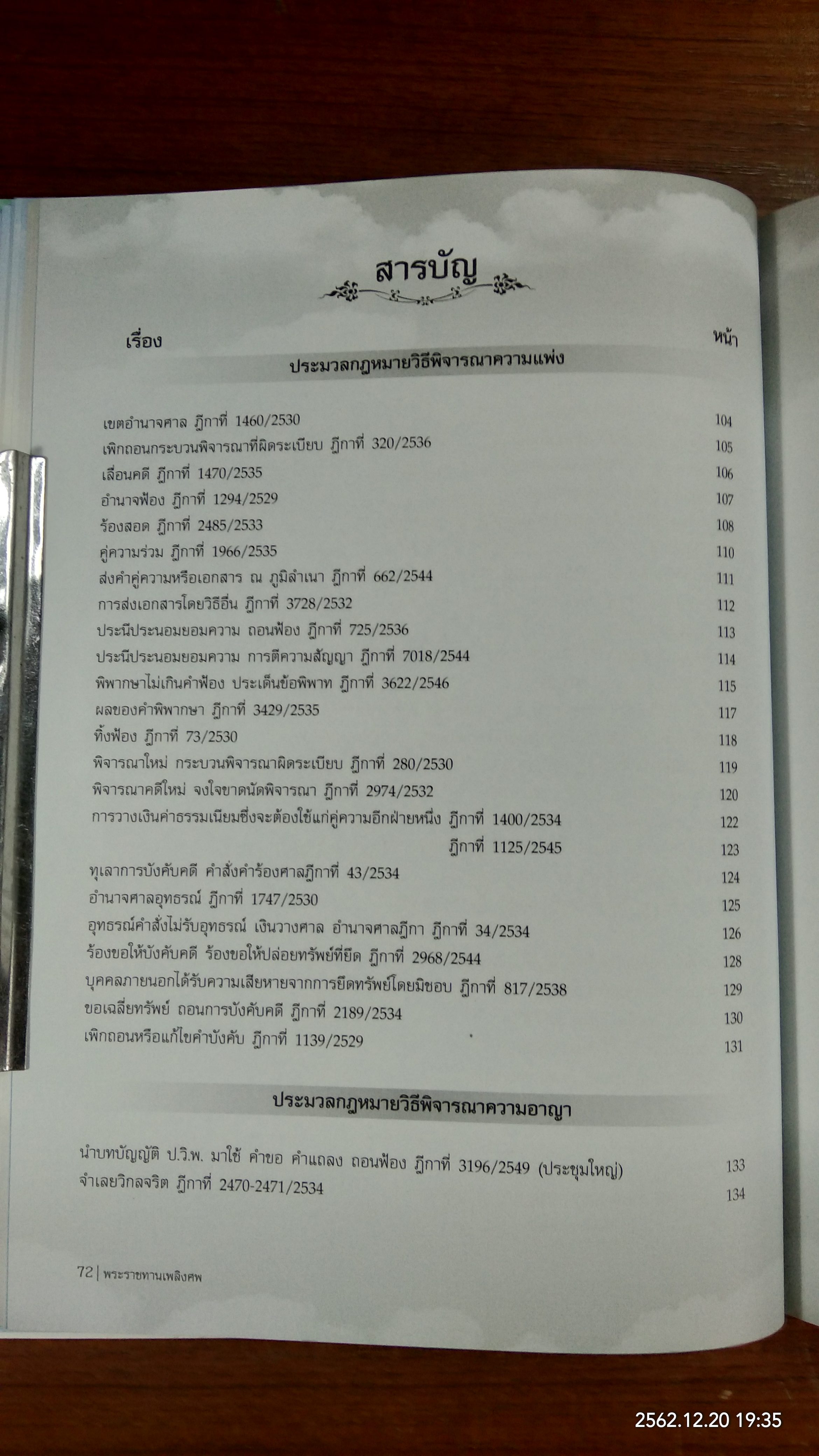 อนุสรณ์ในงานพระราชทานเพลิงศพ นายสมบูรณ์ บุญภินนท์