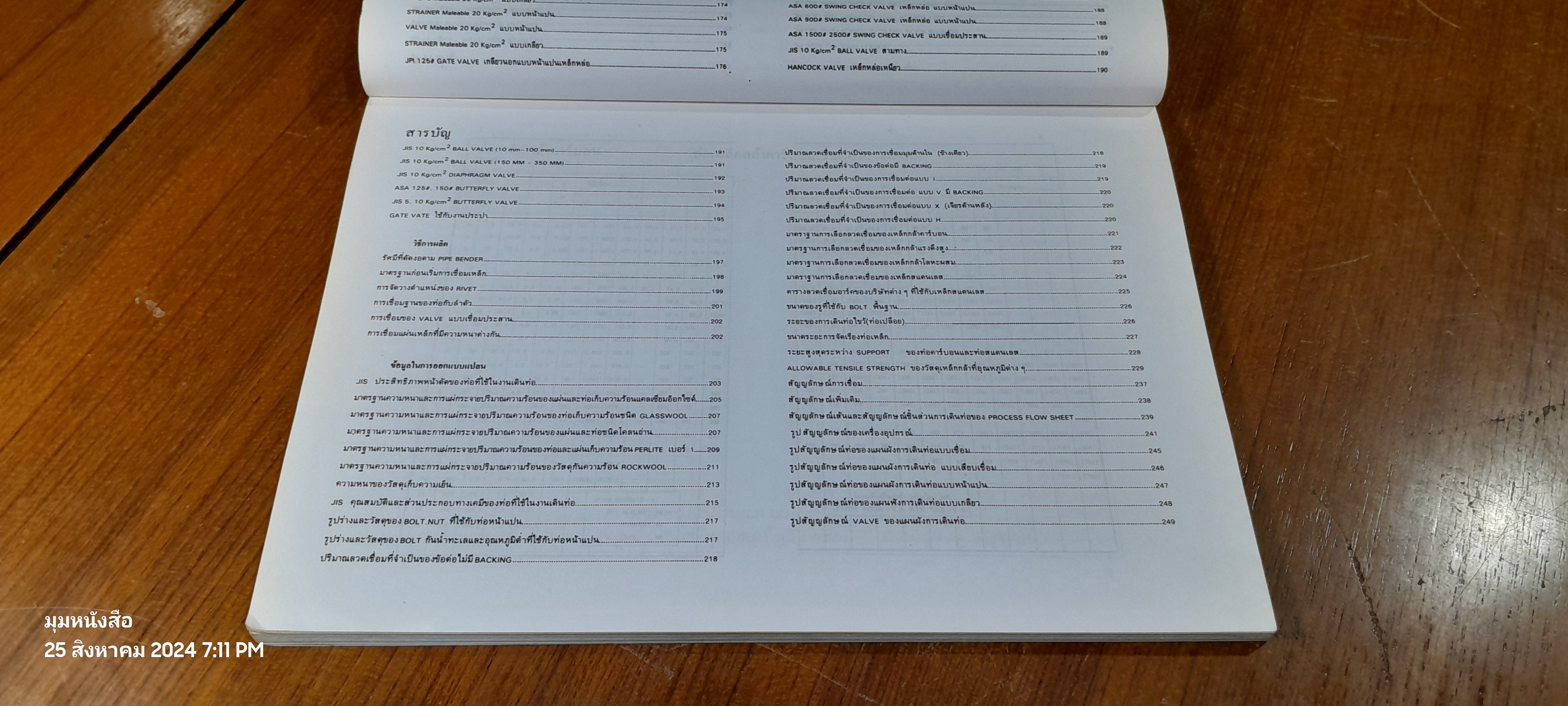 ตารางท่อ สำหรับผู้รับเหมาก่อสร้างและวิศวกร / ทีกรุ๊ฟ