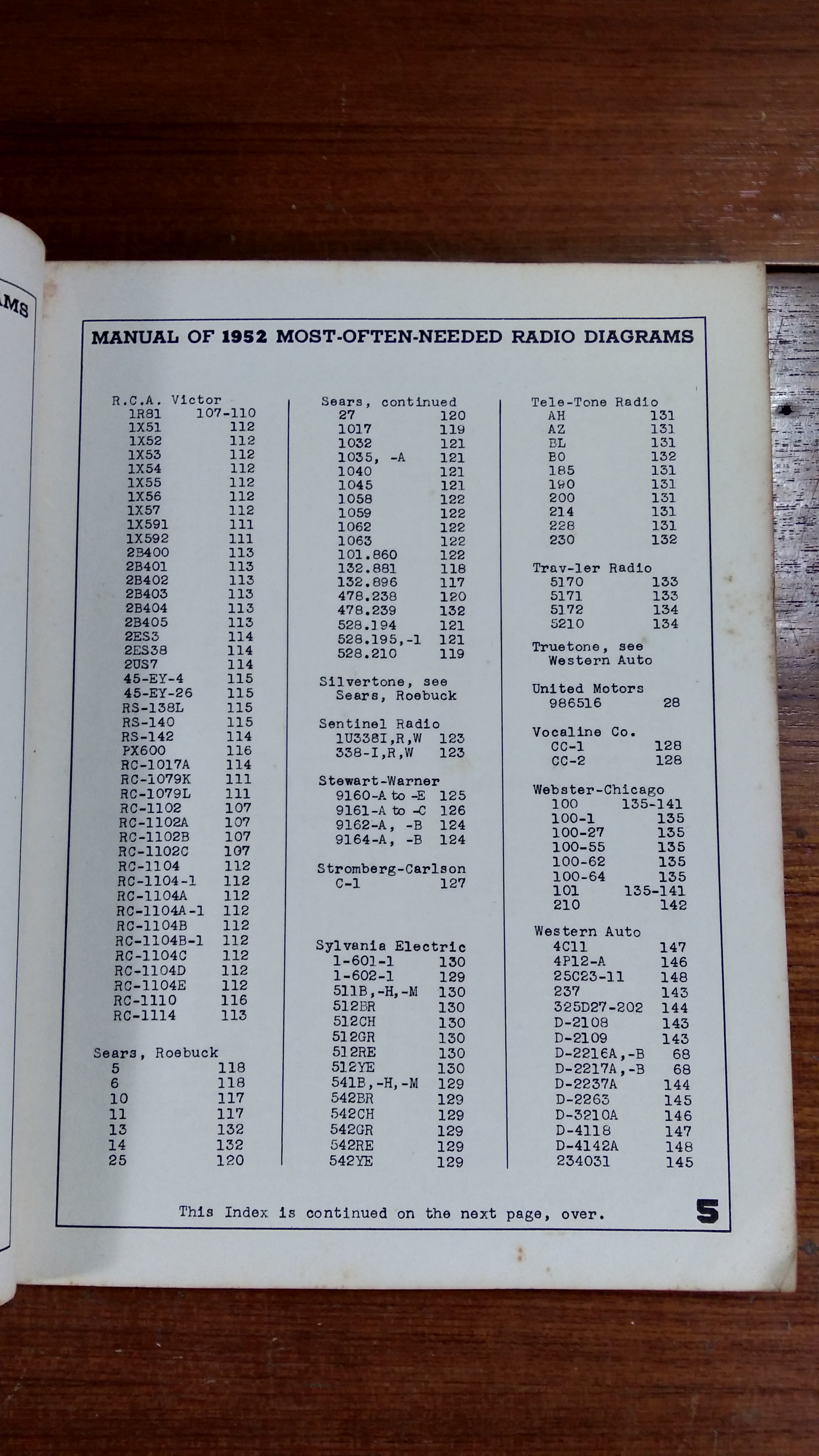 Most - Often - Needed 1952 RADIO Servicing Information