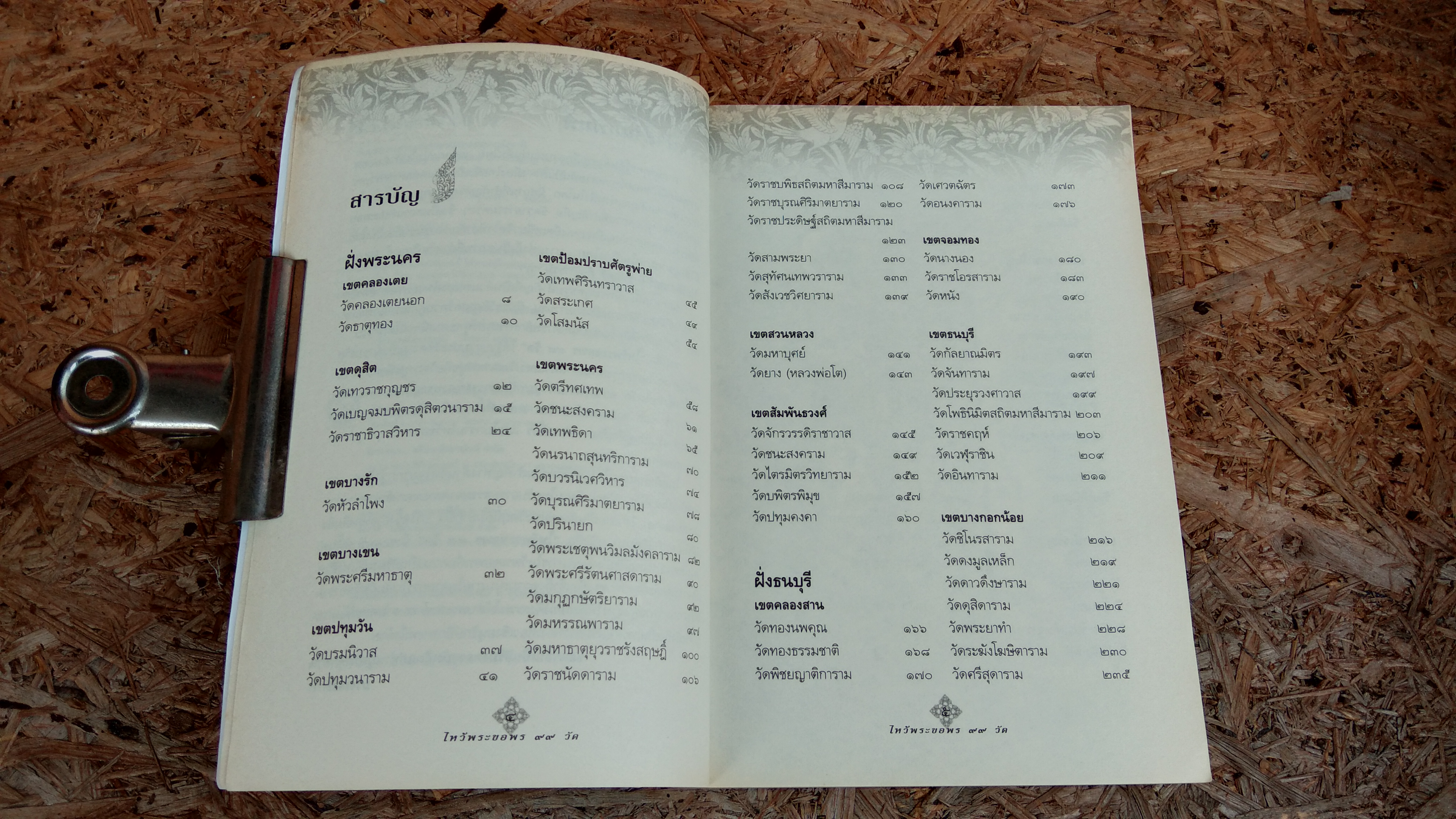 ไหว้พระขอพร ๙๙ วัด / กองบรรณาธิการไทยควอลิตี้บุ๊คส์