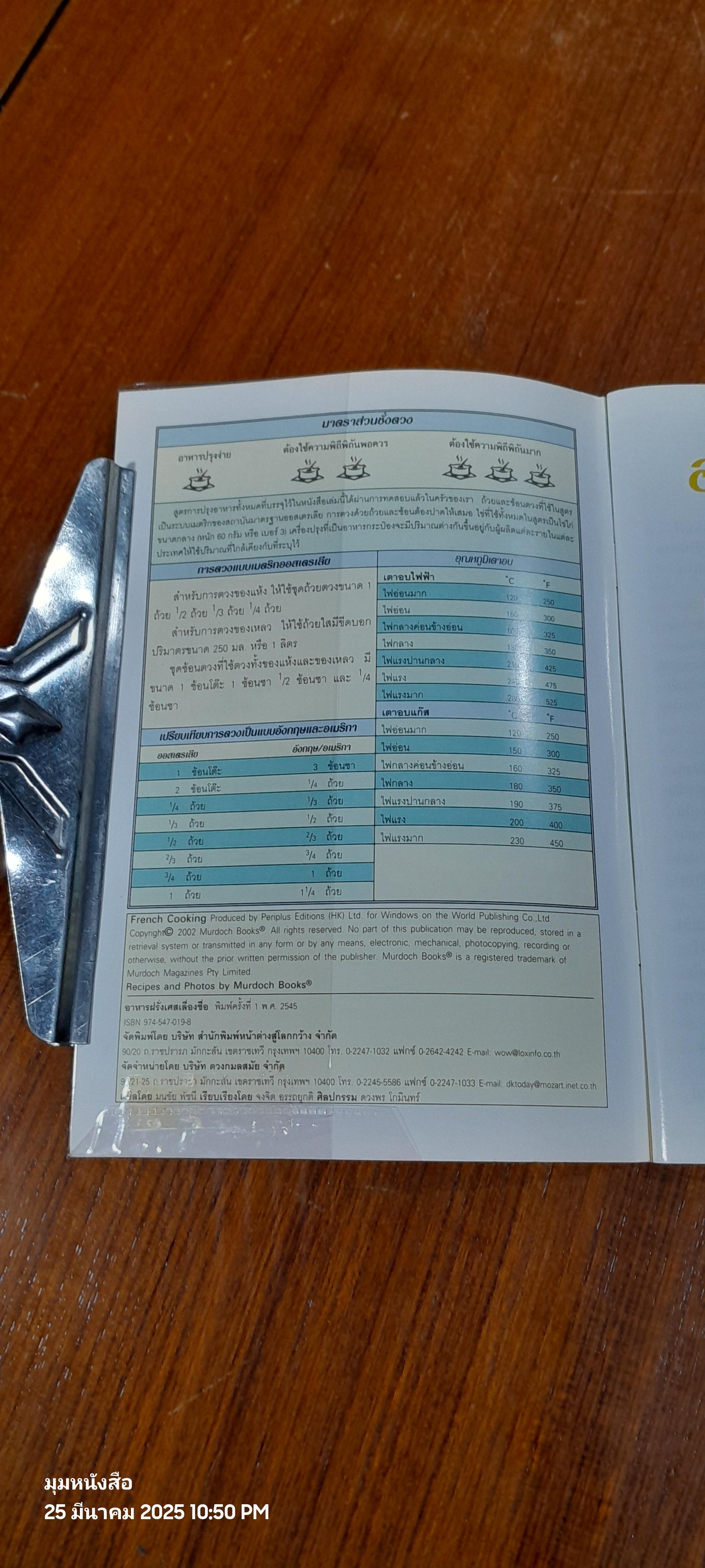 หน้าต่างสู่รสชาติ : อาหารฝรั่งเศส เลื่องชื่อ
