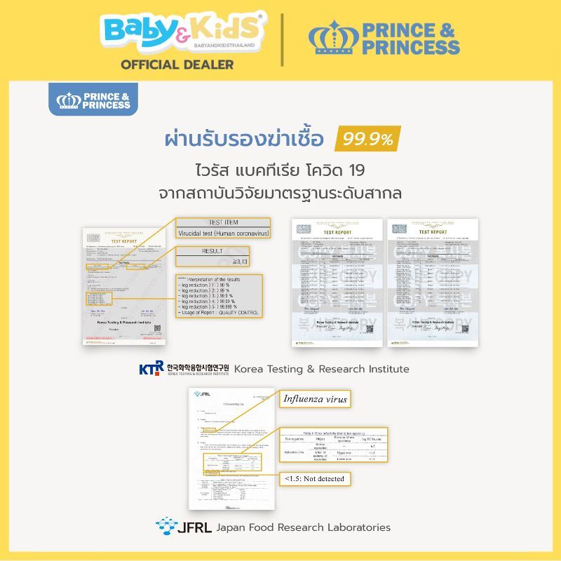 Prince&Princess ตู้อบแห้งฆ่าเชื้อ Baby UV Sterilizer Gen3 LED