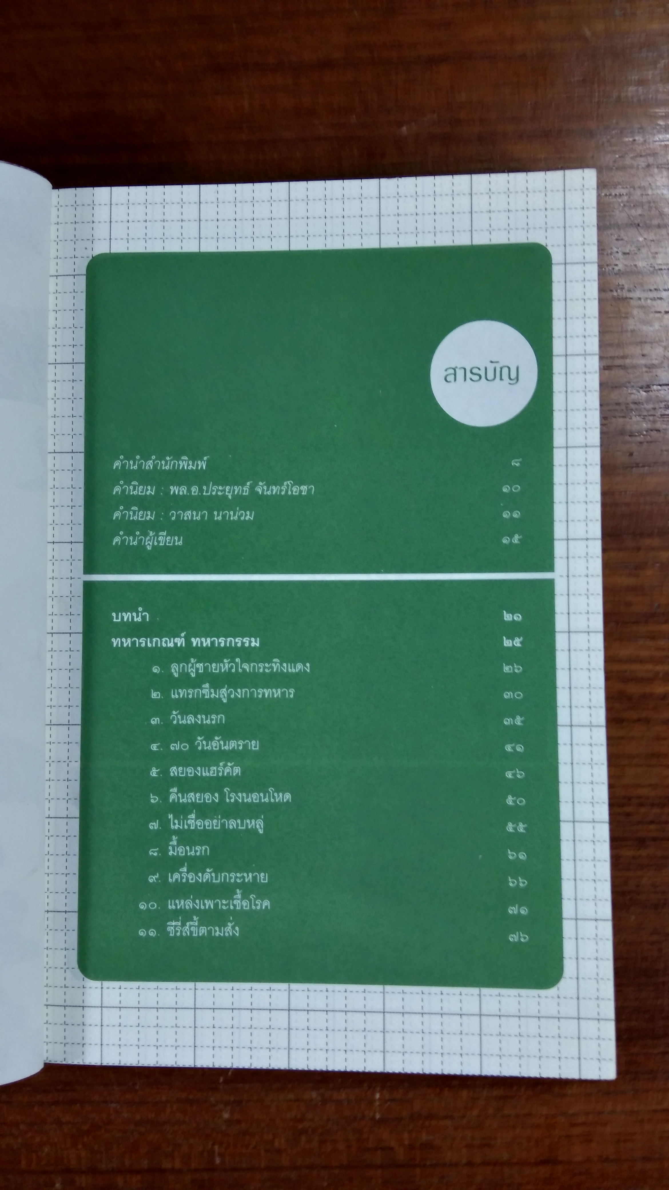 โหด มัน ฮา ข้าคือ "ทหารเกณฑ์" / รุ่งอรุณ ลภาสวัสดิ์นันท์