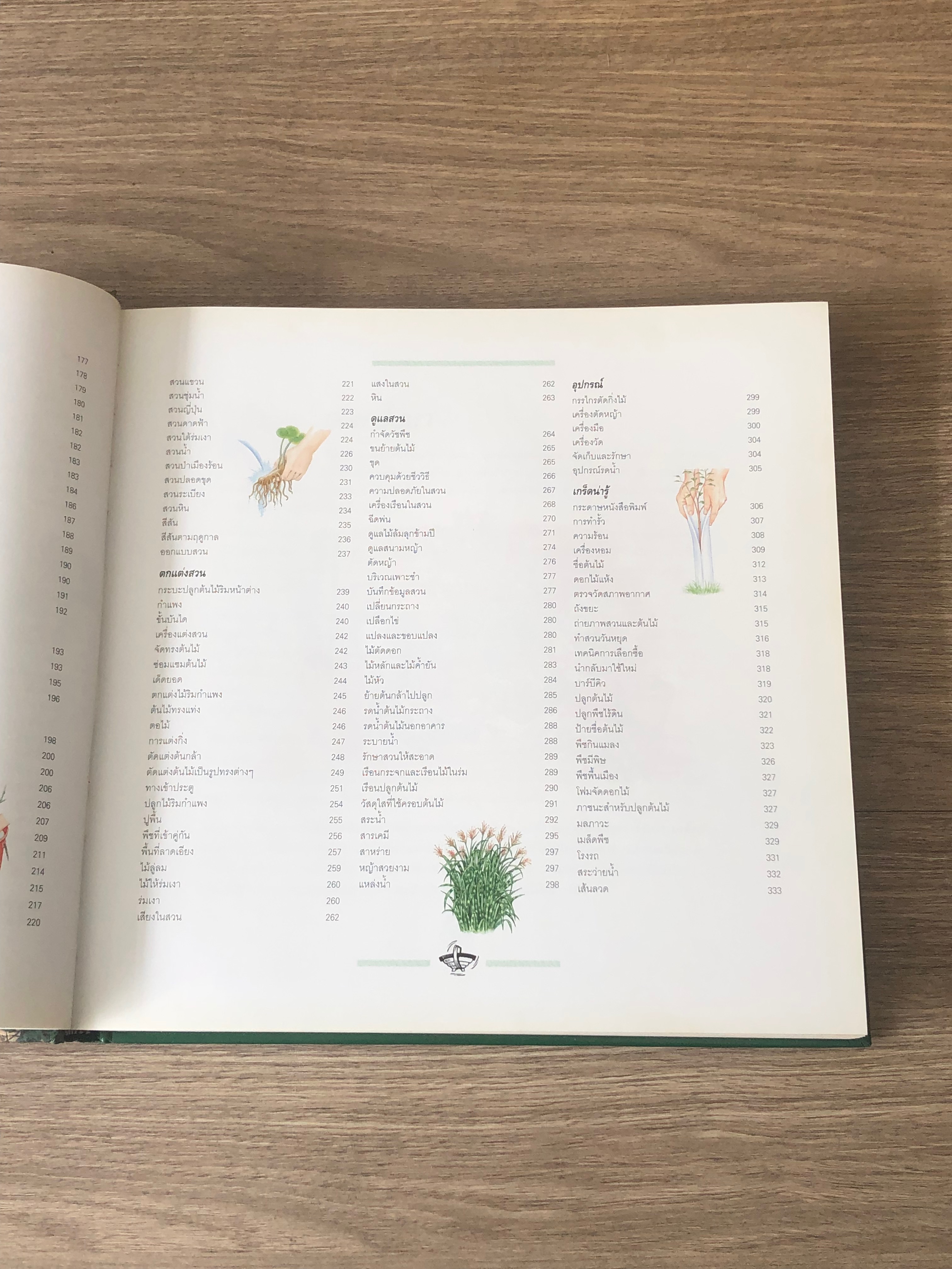 รีดเดอร์ส ไดเจสท์ : เคล็ดลับดูแลสวน