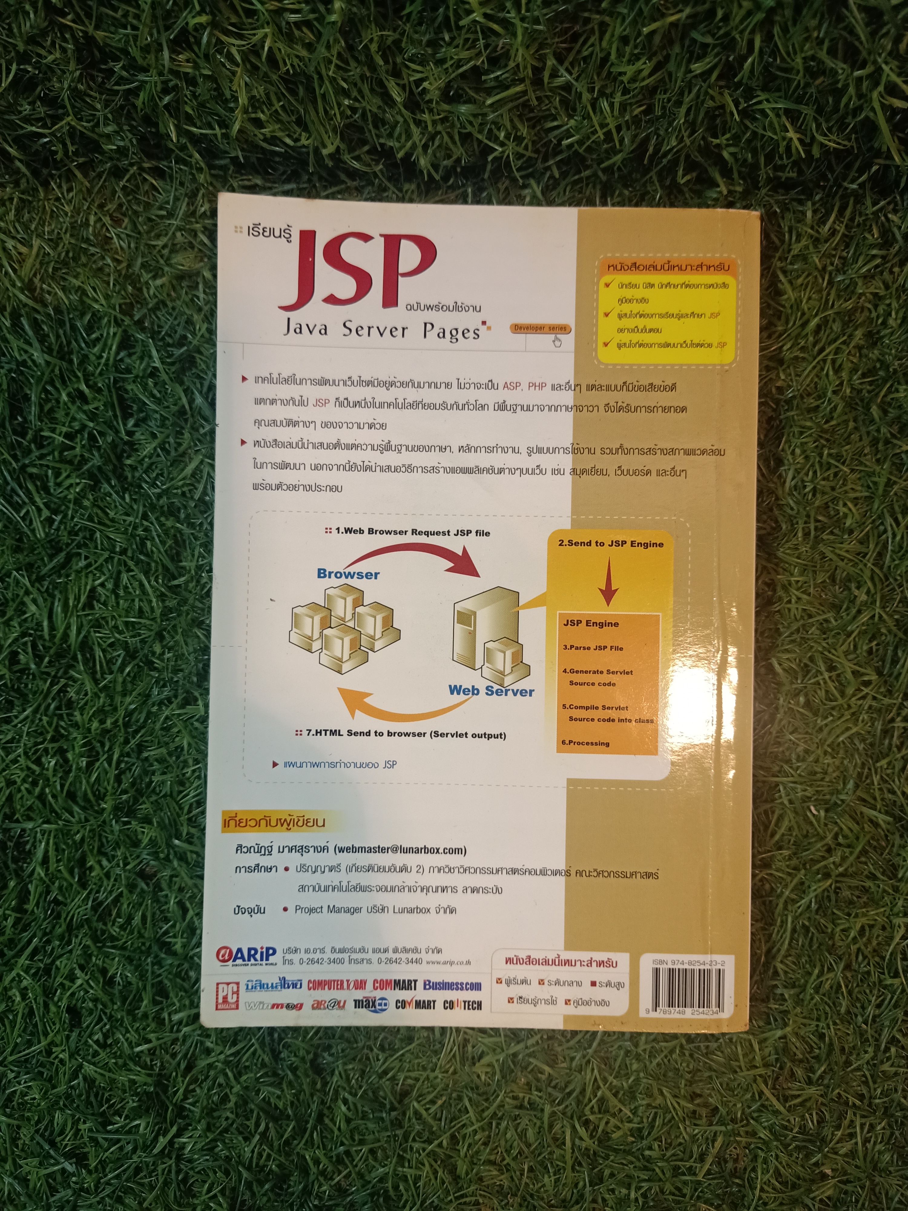 เรียนรู้ JSPฉบับพร้อมใช้งาน / ศิวณัฏฐ์ มาศสุรางค์ เขียน