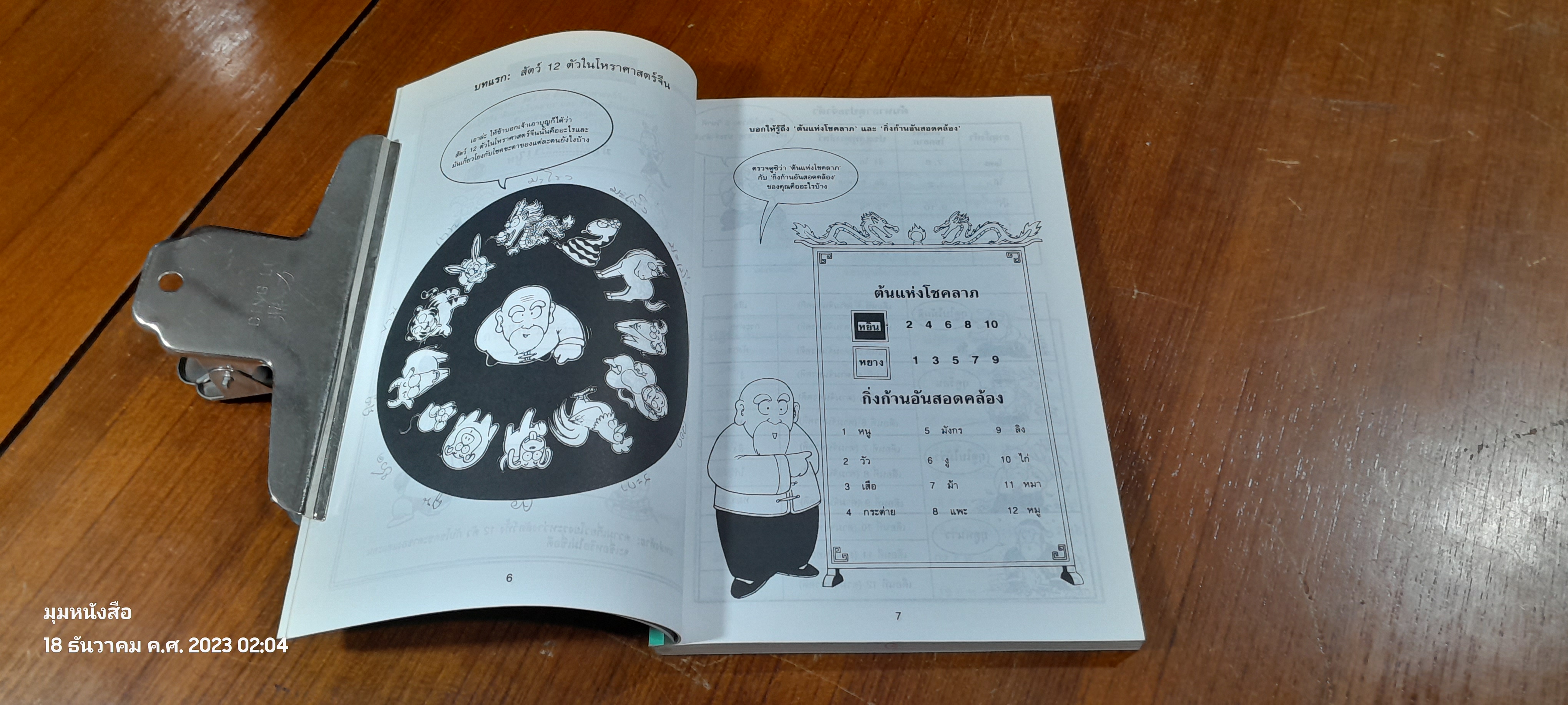 สนุกกับ 12 นักษัตร / SHERMAN TAI