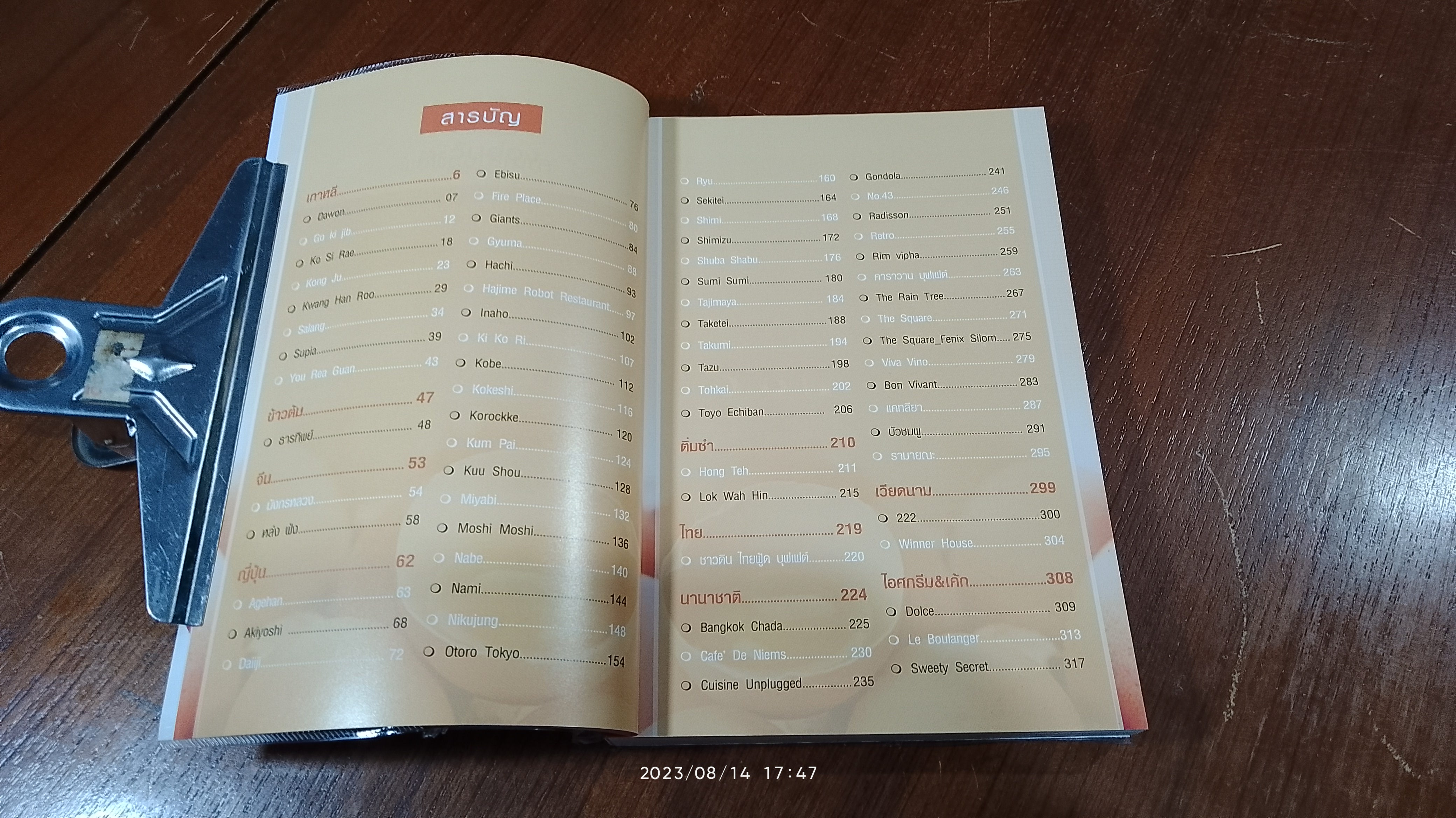 บุฟเฟต์ มาเนีย / มิสเตอร์บุฟเฟต์