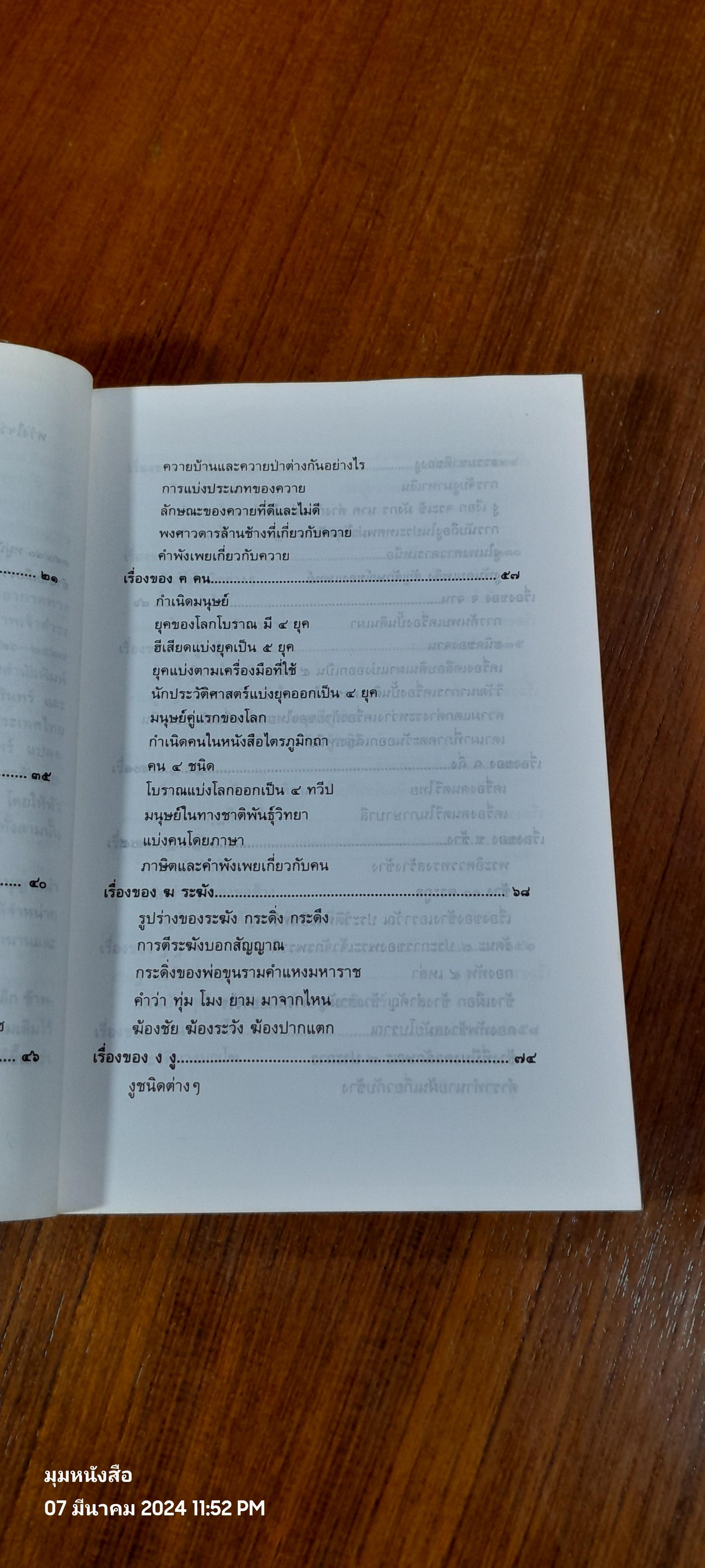 สารคดี ก ไก่ / วิชาภรณ์ แสงมณี
