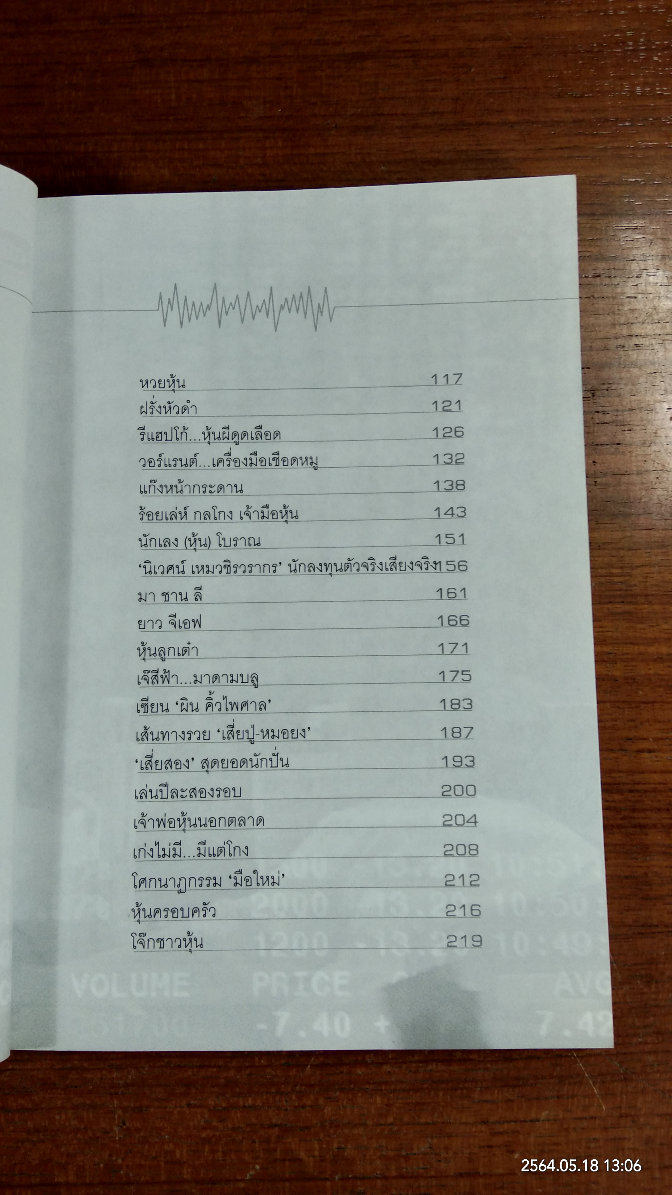ร้อยเล่ห์ กลโกง เจ้ามือหุ้น / สุนันท์ ศรีจันทรา