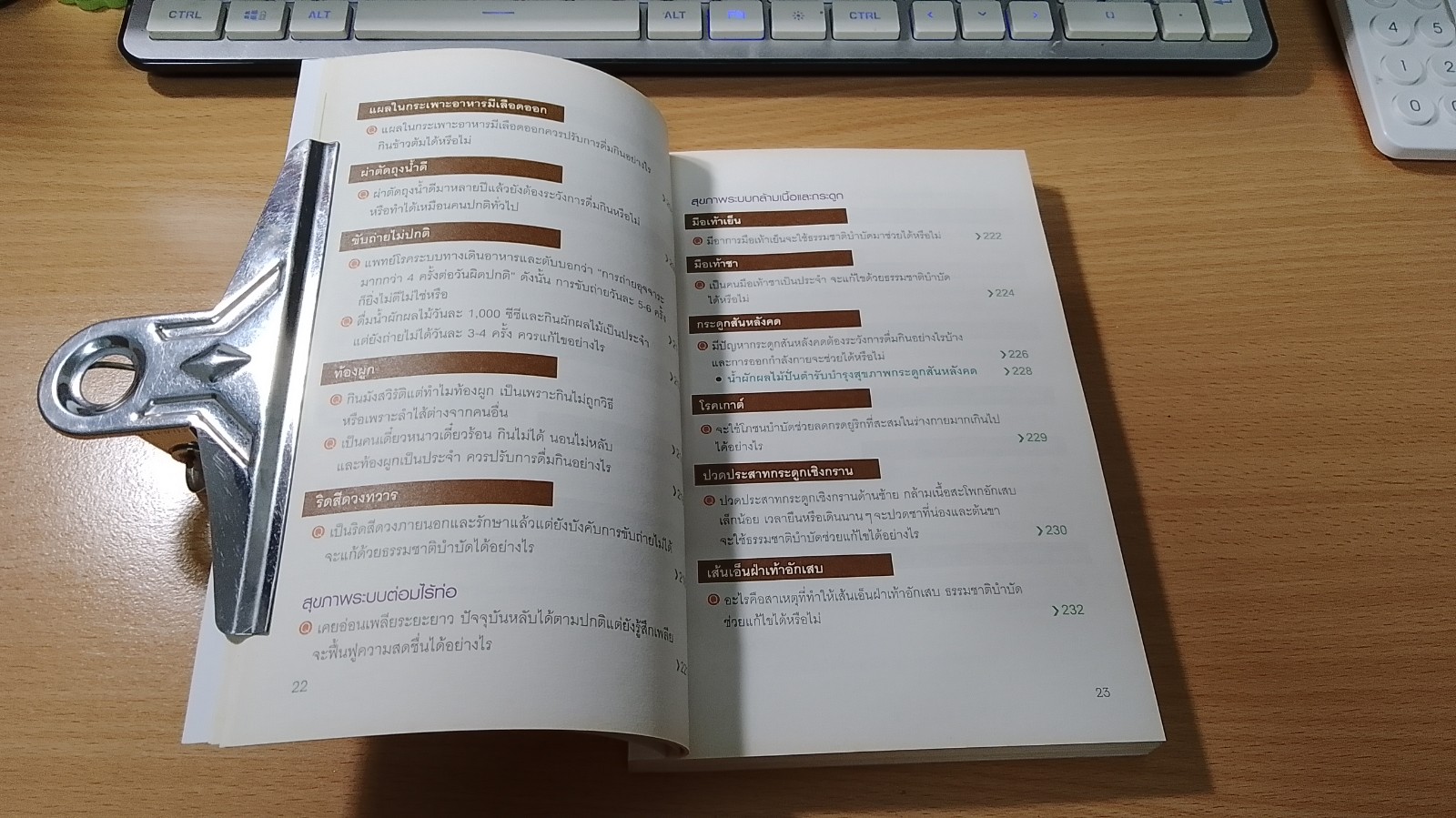 น้ำผักผลไม้ปั่นต้านโรคร้าย / ชาญ ธนประกอบ แปล