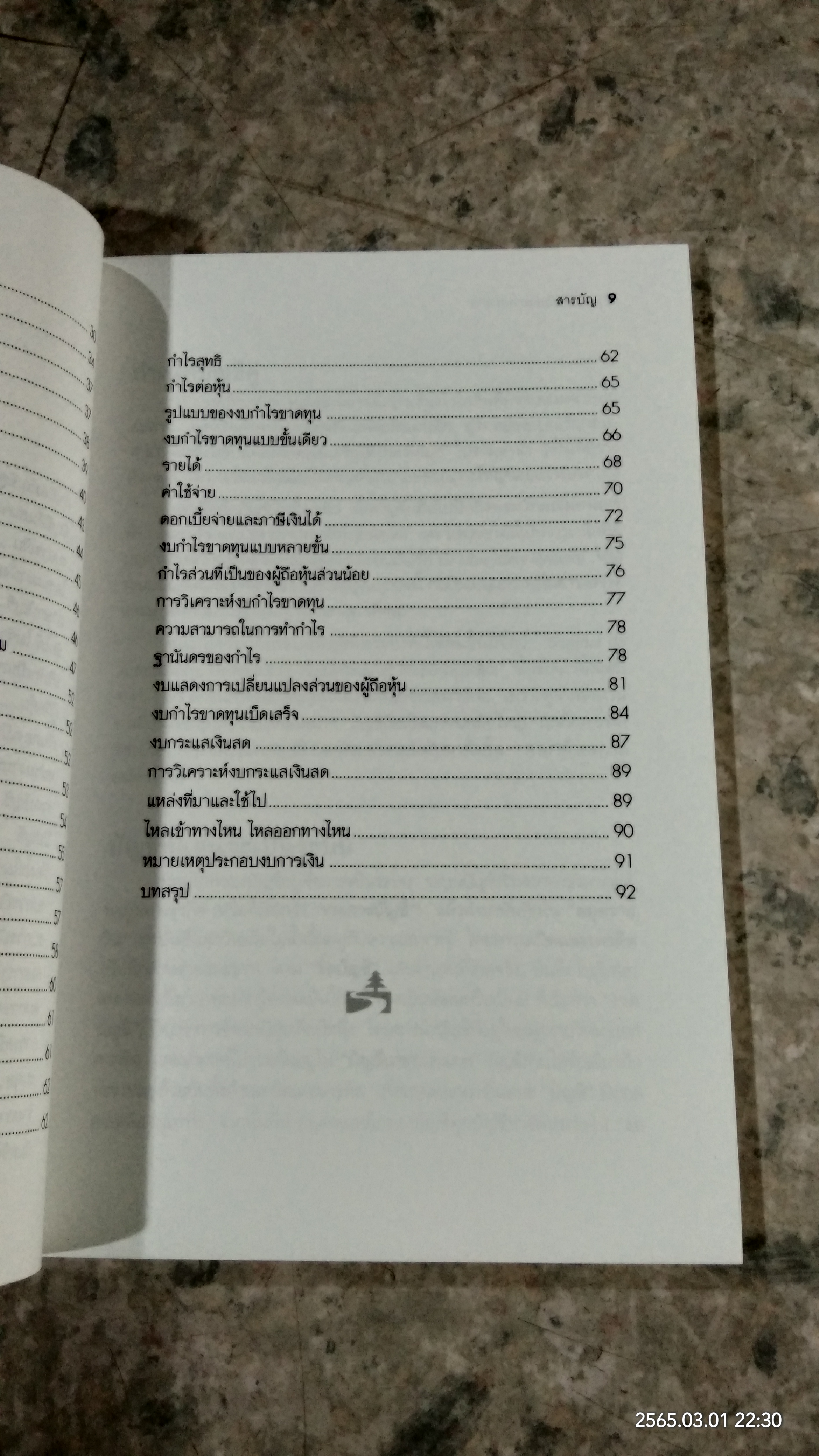 อ่านงบการเงินให้เป็น / ดร.ภาพร เอกอรรถพร