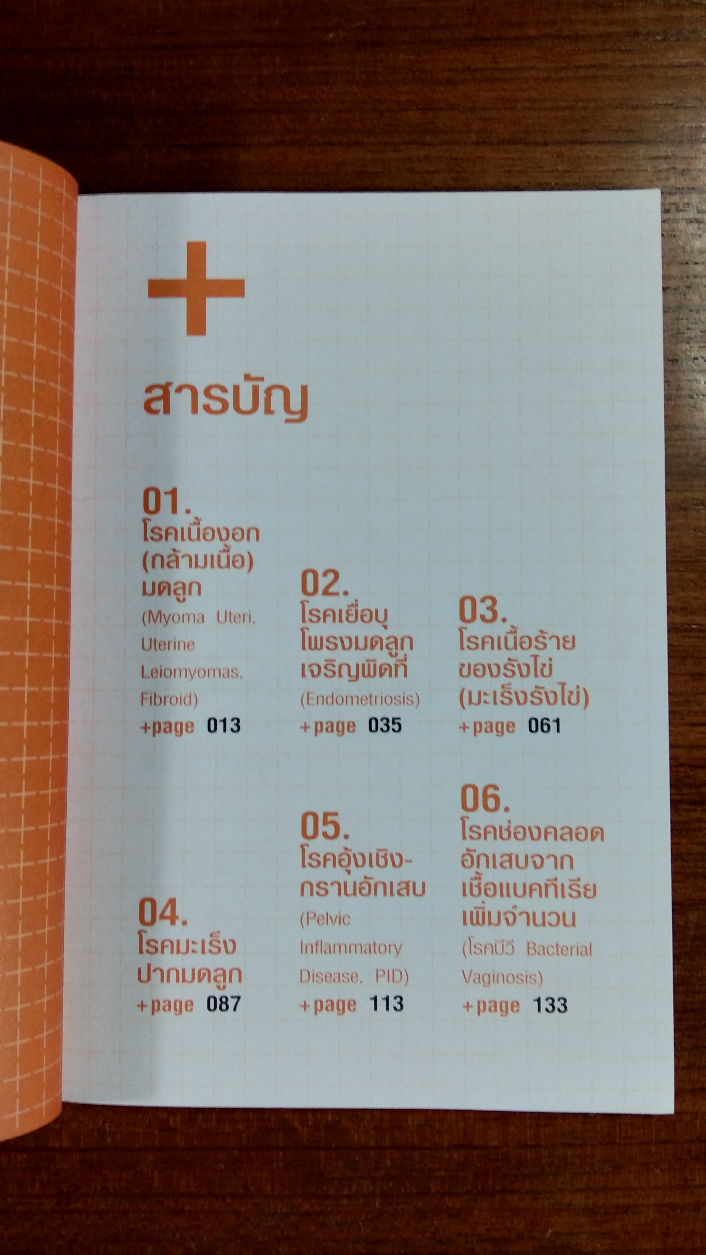 6 โรคร้าย ผู้หญิงควรระวัง / แพทย์หญิงชัญวลี ศรีสุโข