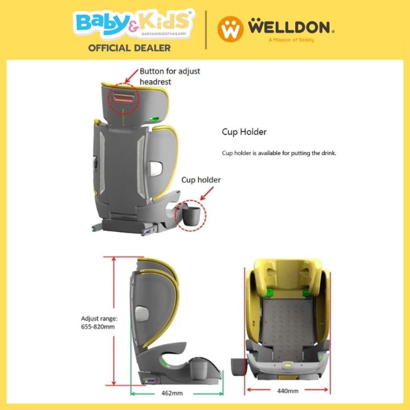 Welldon Booster รุ่นDenfender คาร์ซีท คาร์ซีทเด็ก สำหรับ 3-12 ปี มาตรฐาน i-size ติดตั้งระบบ Isofix สี Bunny Gray