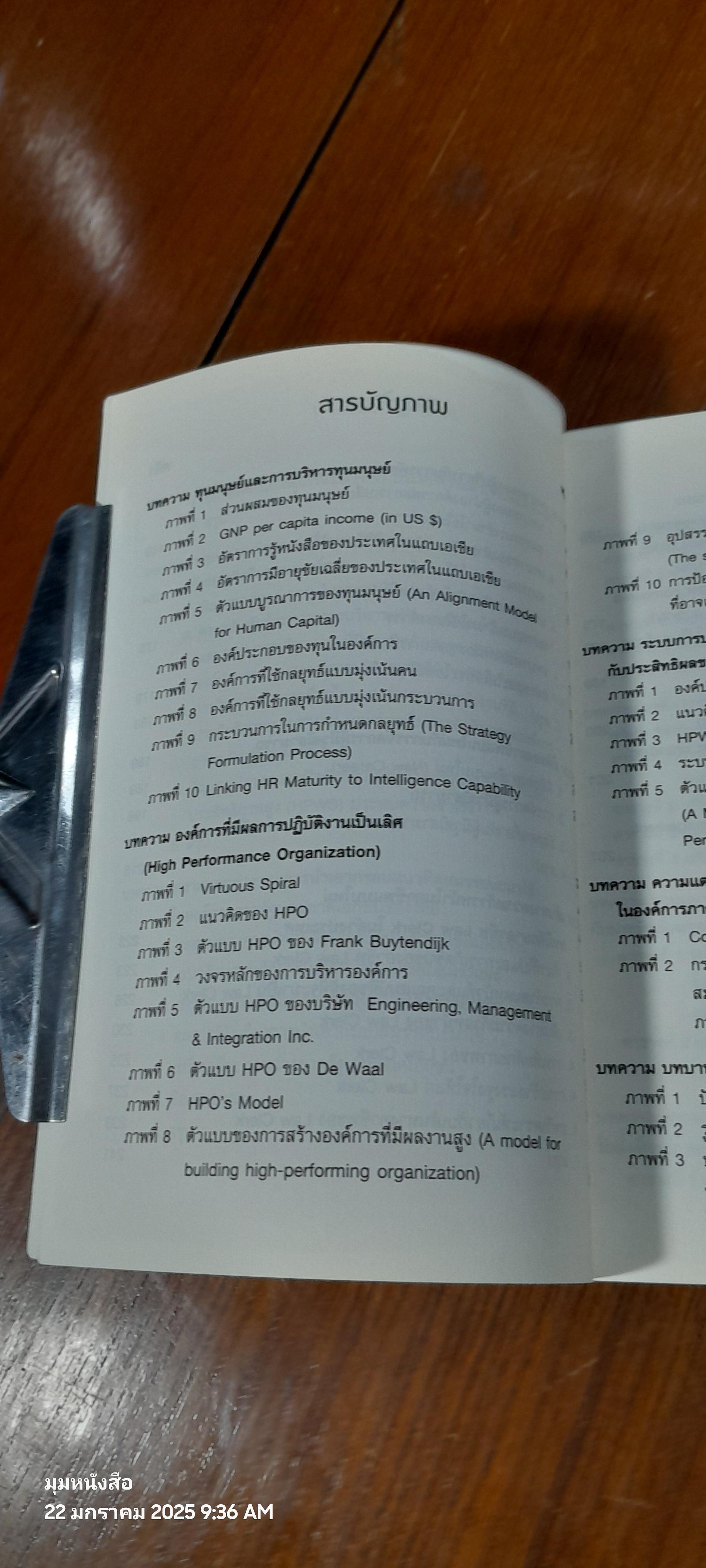 มิติใหม่ในการบริหารทุนมนุษย์ / รศ.ดร.นิสดารก์ เวชยานนท์