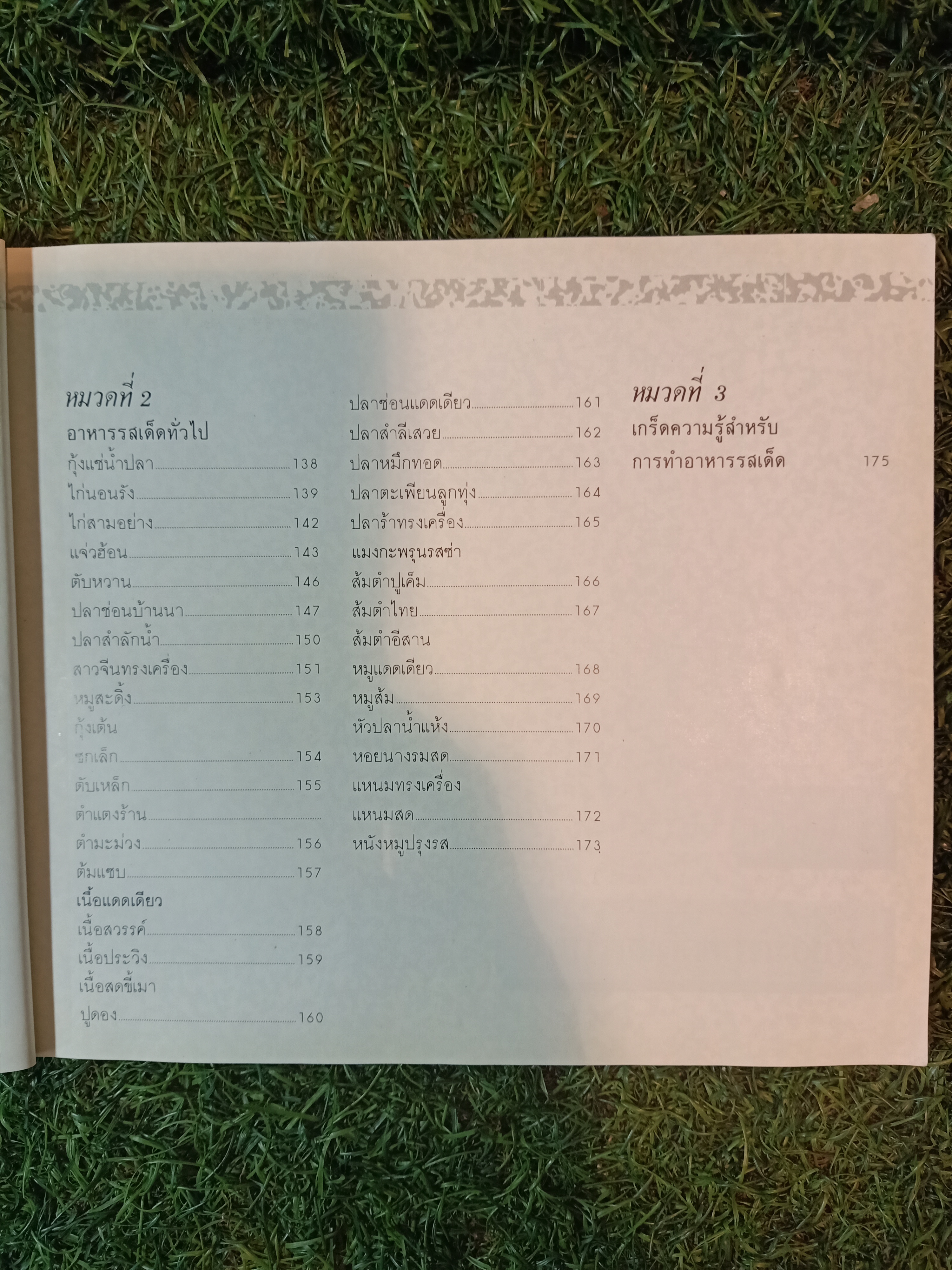 อาหารรสเด็ด (หนังสือมีรอยชำรุดตามรูปที่ถ่าย) / สถาบันอาหารตวงทิพย์