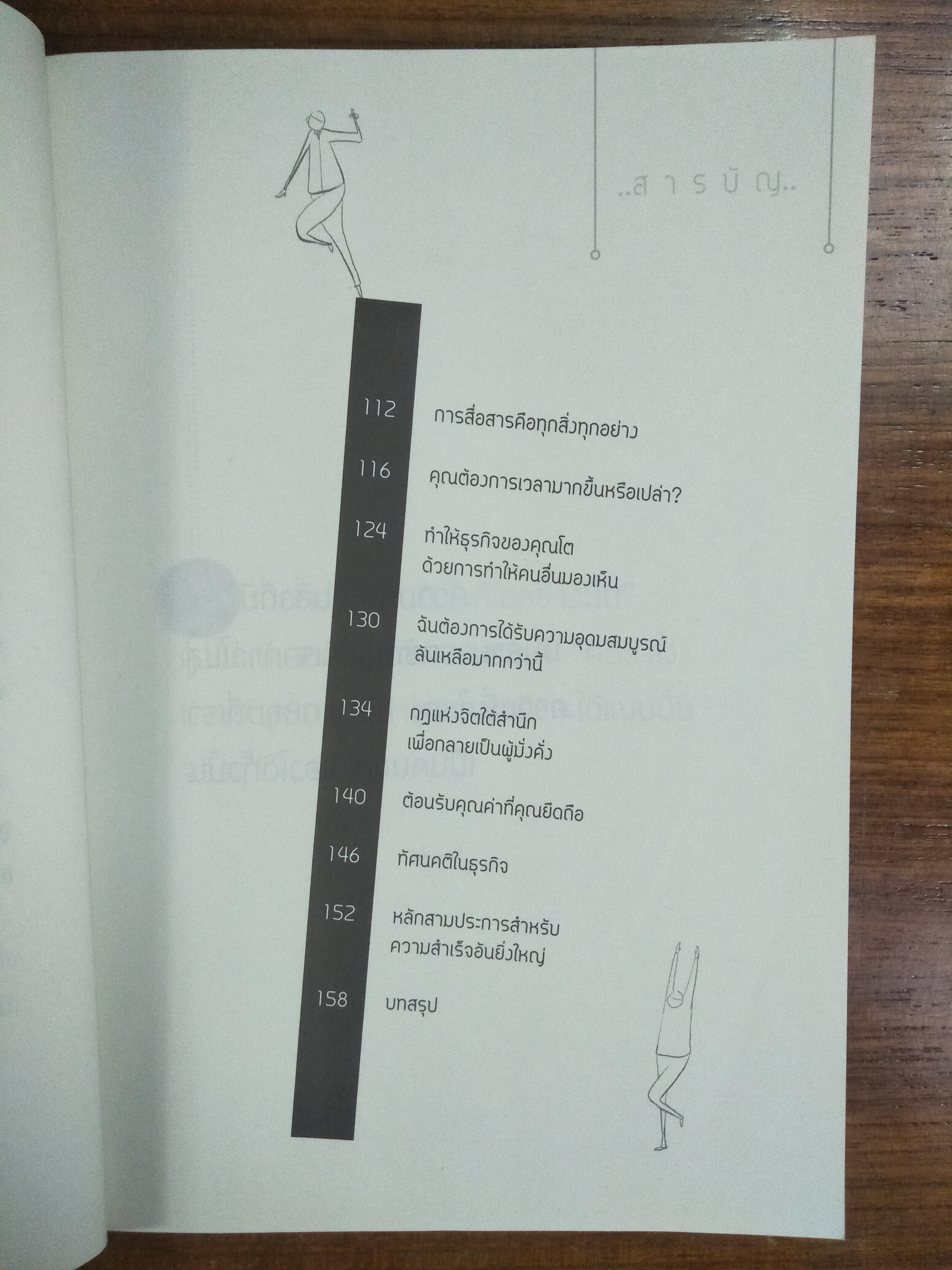 IDEA BIG! พลิกชีวิตสู่ความสำเร็จไร้ขีดจำกัด / อภิชาตฺ เกรียงไกรวุฒิ