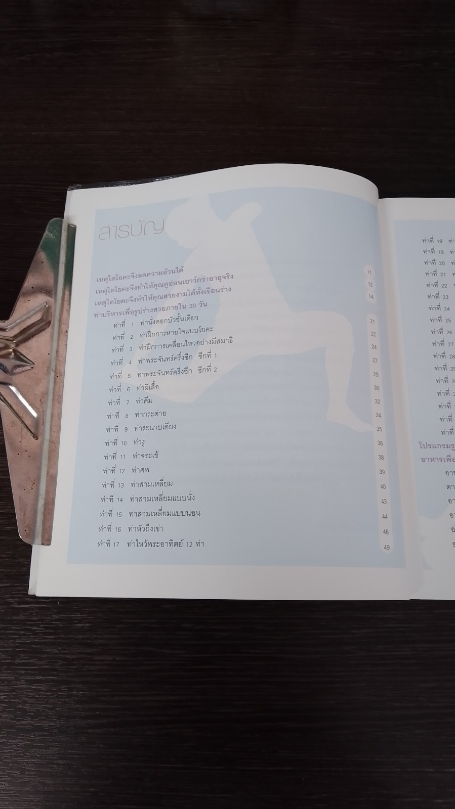 รูปร่างสวยด้วยโยคะภายใน 30 วัน / เบญจามณี คำเมือง (ครูมด)