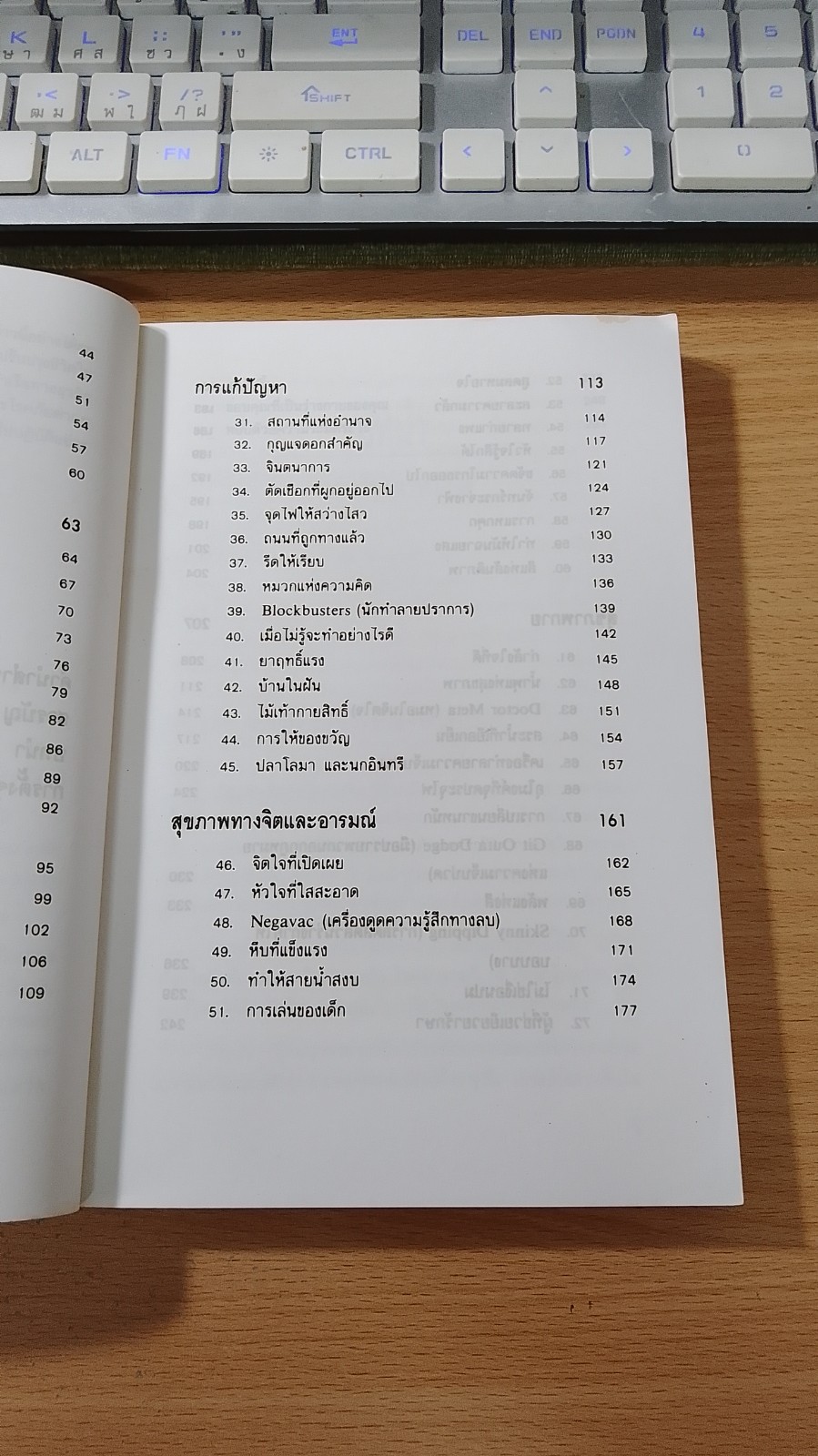 สร้างภาพฝัน ผันชีวิต / ดร.ปราชญา กล้าผจัญ