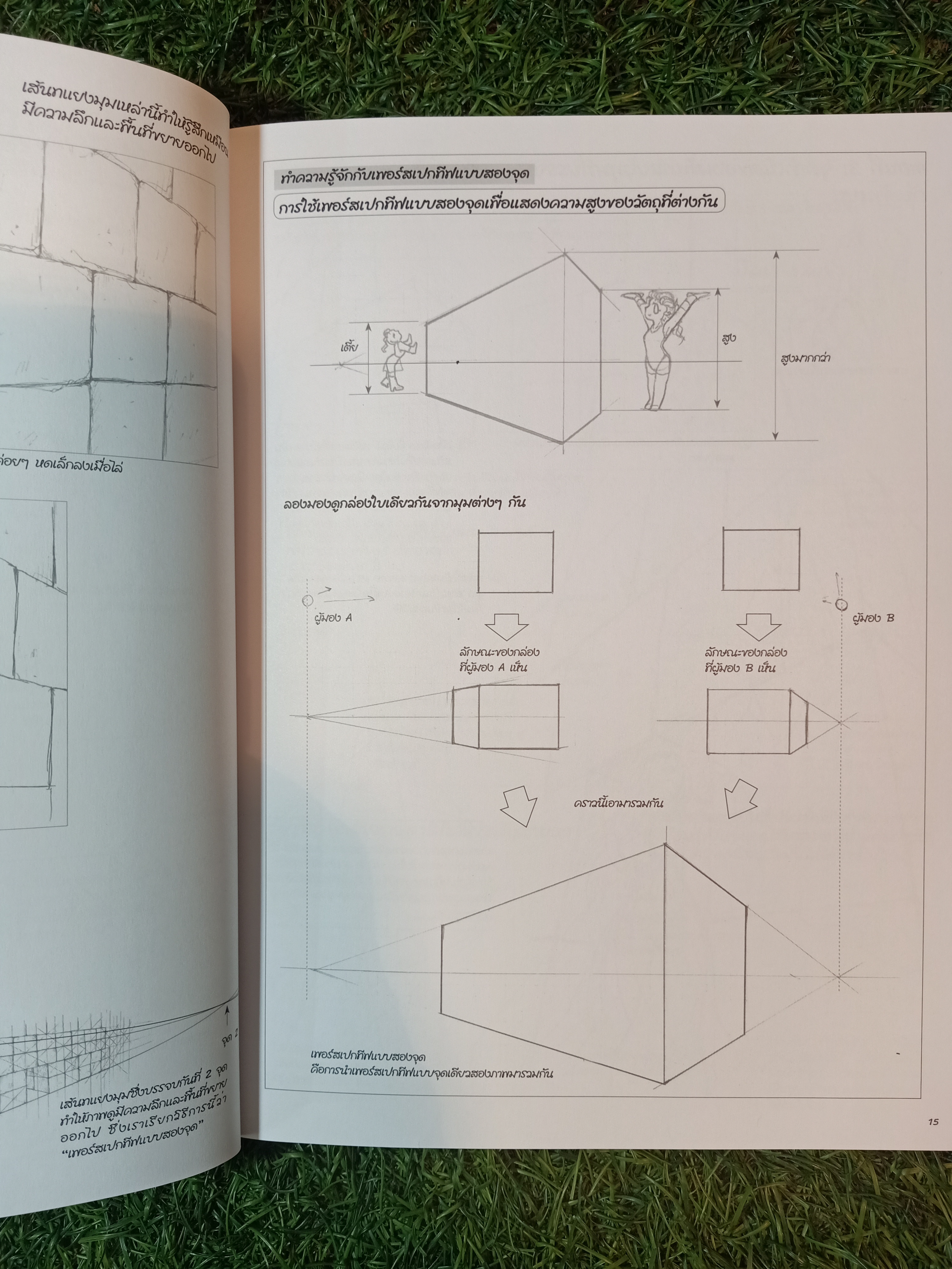 HOW TO DRAW MANGA การวาดการ์ตูนในแบบมังกะ มุมมองแบบเพอร์สเปกทีฟ 4 / Hikaru Hayashi