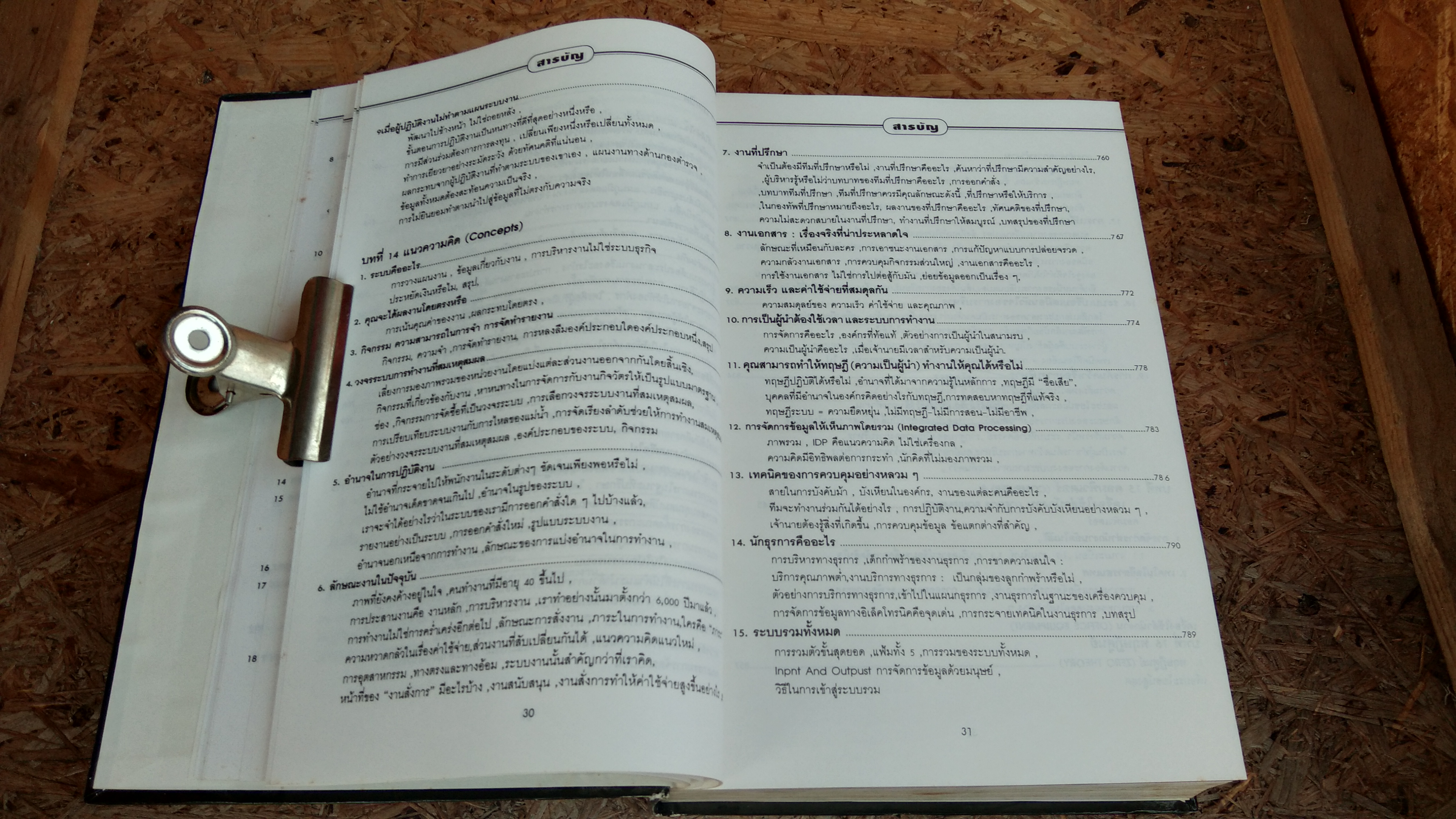 นักบริหาร มืออาชีพ / ดร.สมัคร เจียมบุรเศรษฐ์