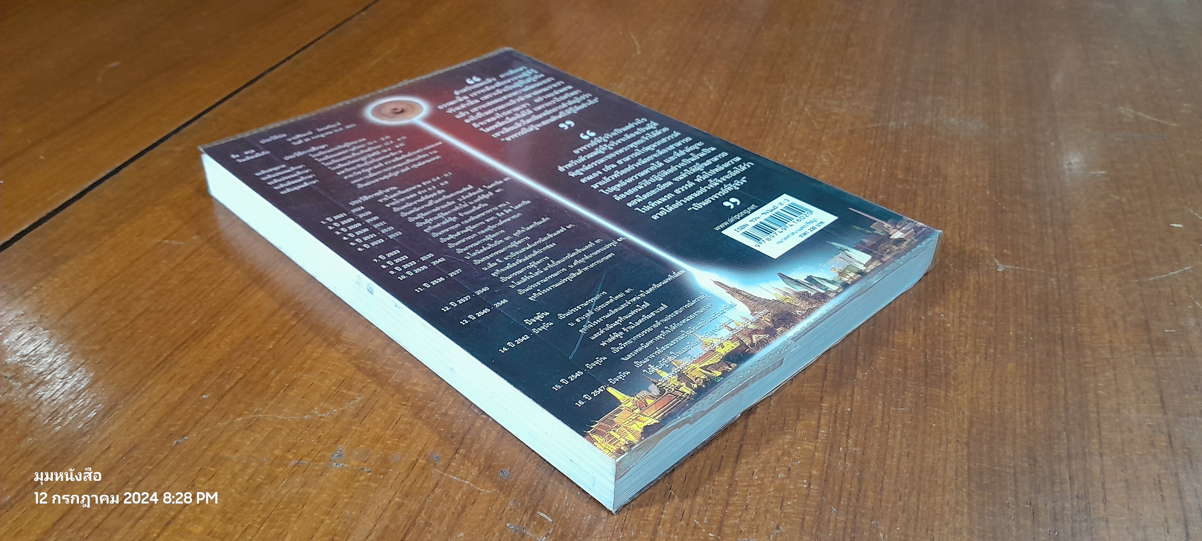 ความสำเร็จที่มาจากพระพุทธเจ้า / ศิริพงษ์ อัครศรียุกต์