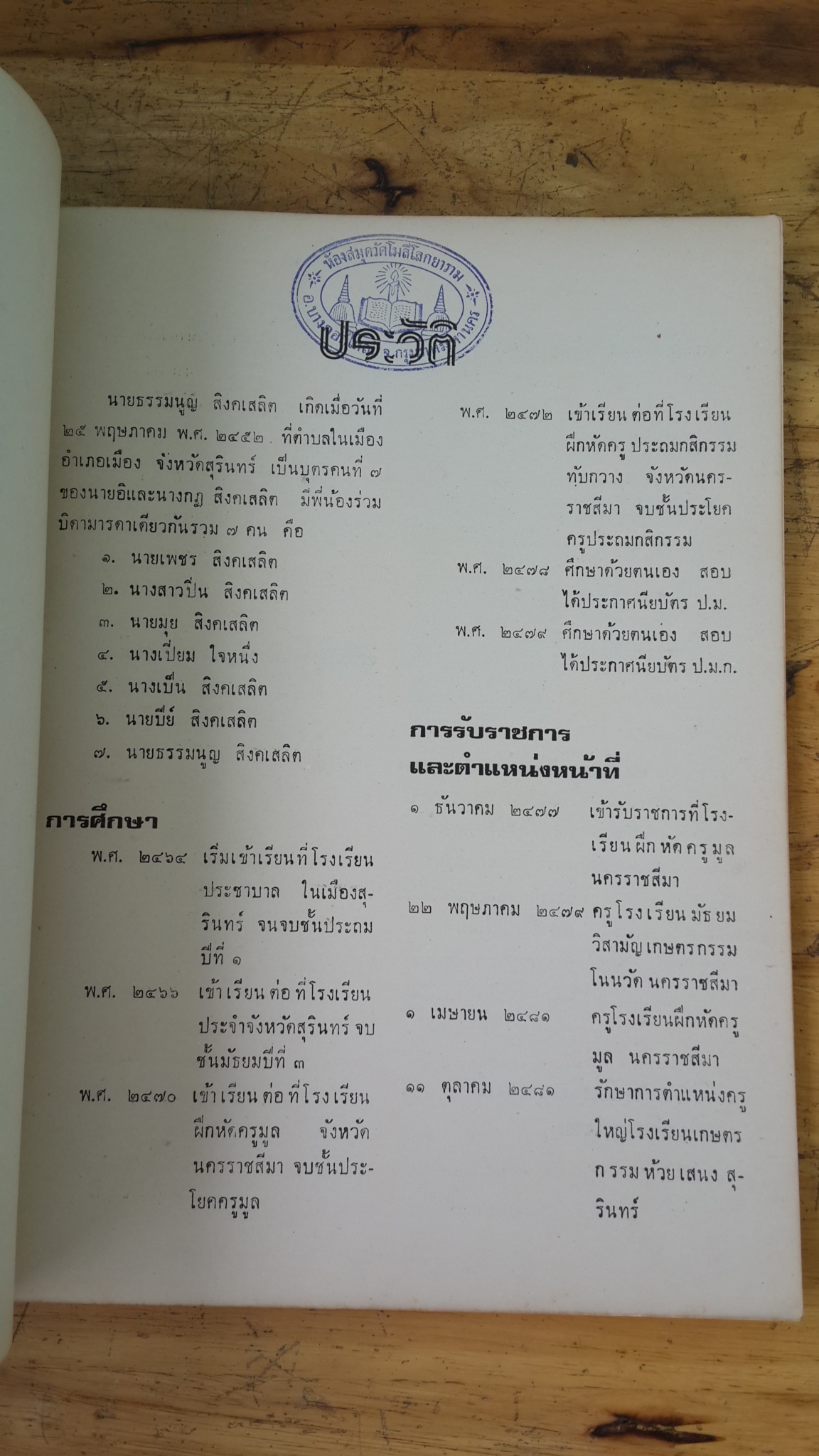ระลึกถึง...อาจารย์ ธรรมนูญ สิงคเสลิต (มีตราห้องสมุด)
