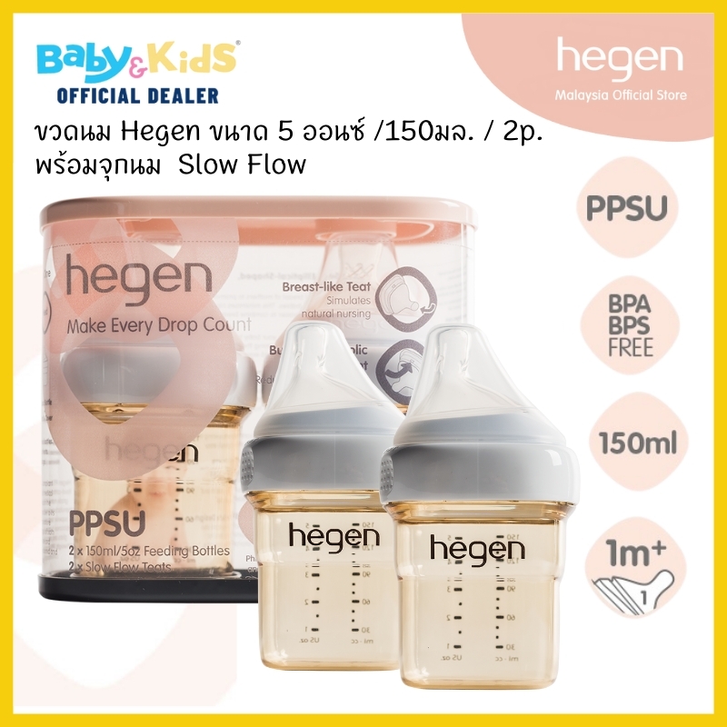 Hegen ขวดนม พร้อมจุกนม PCTO™ 150ml./ 5oz. Feeding Bottle PPSU 2-PACK