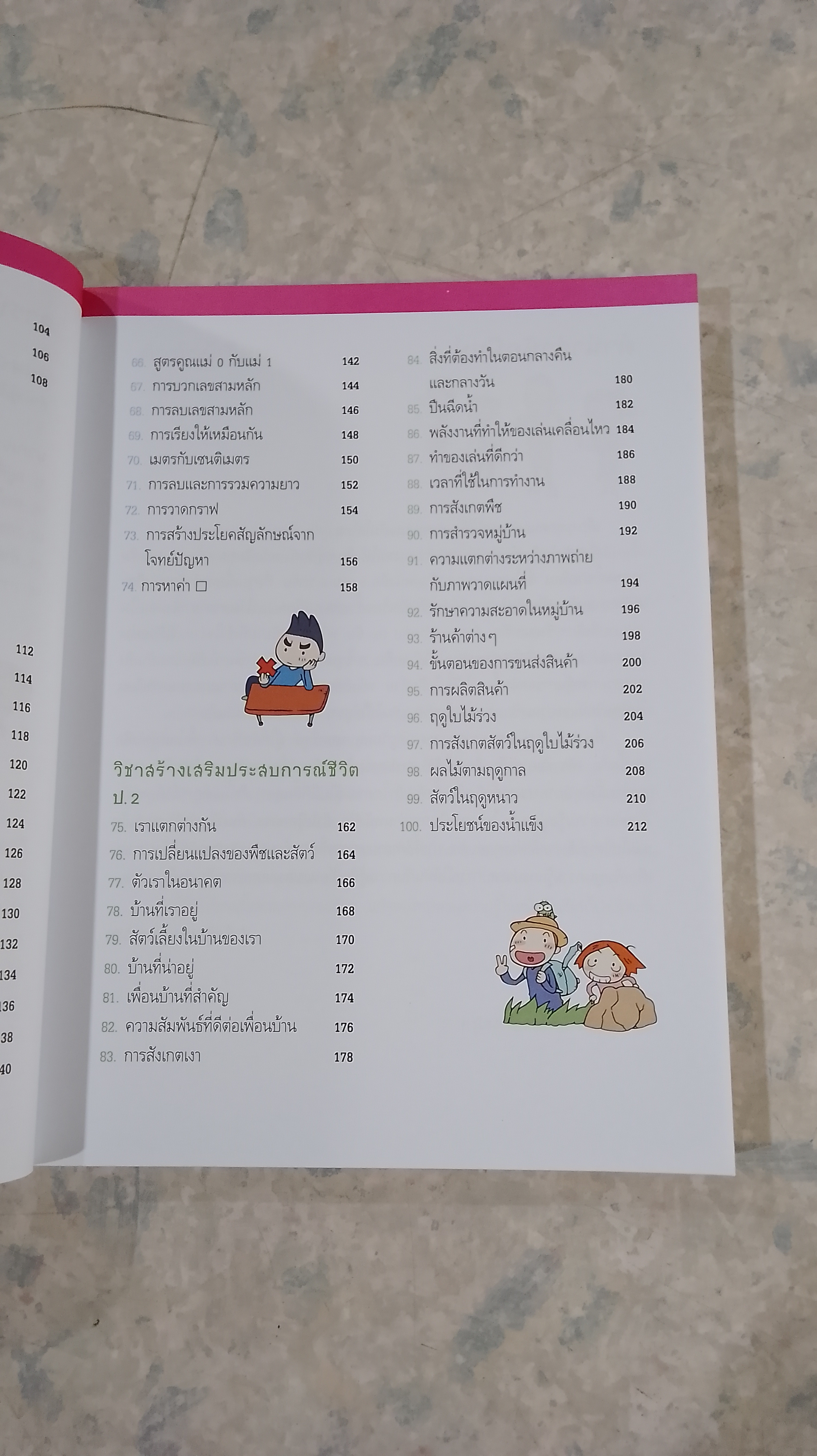 100 คะแนนเต็ม ฉลาดล้ำนำเพื่อน 1 / พงฮียอง