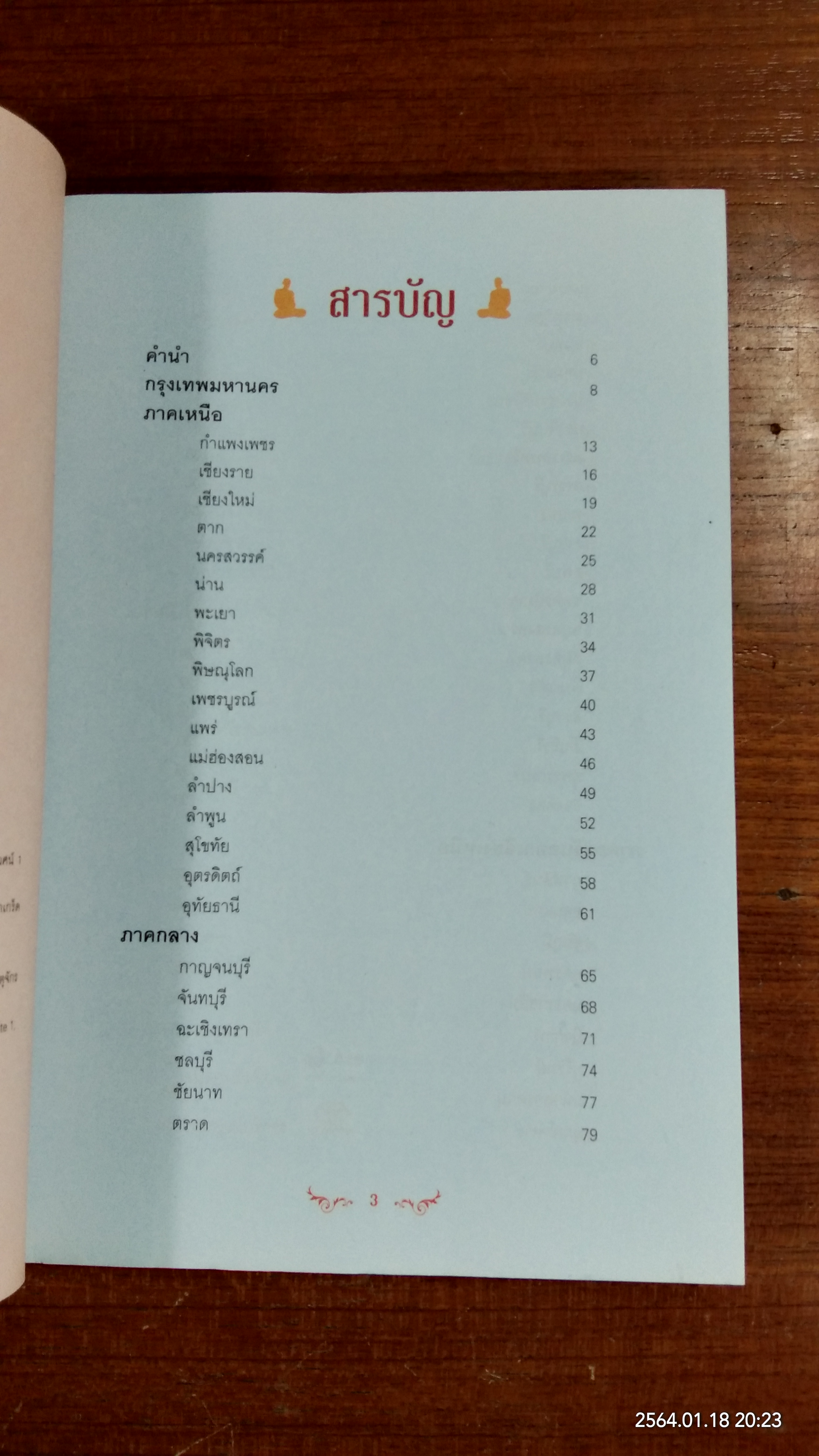 อมตะพระเกจิ 77 จังหวัด / ข่าวสด