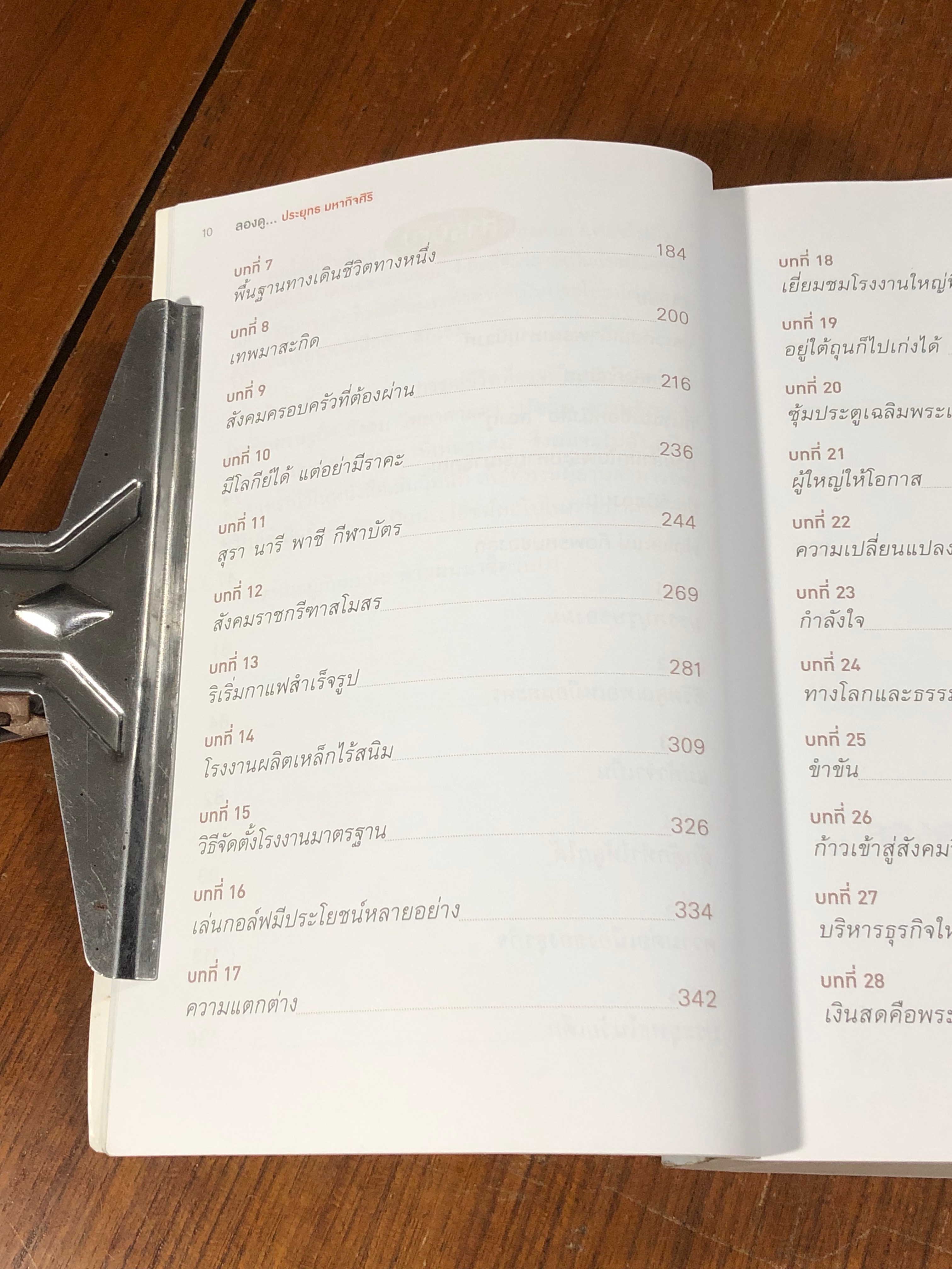 ลองดู ประยุทธ มหากิจศิริ