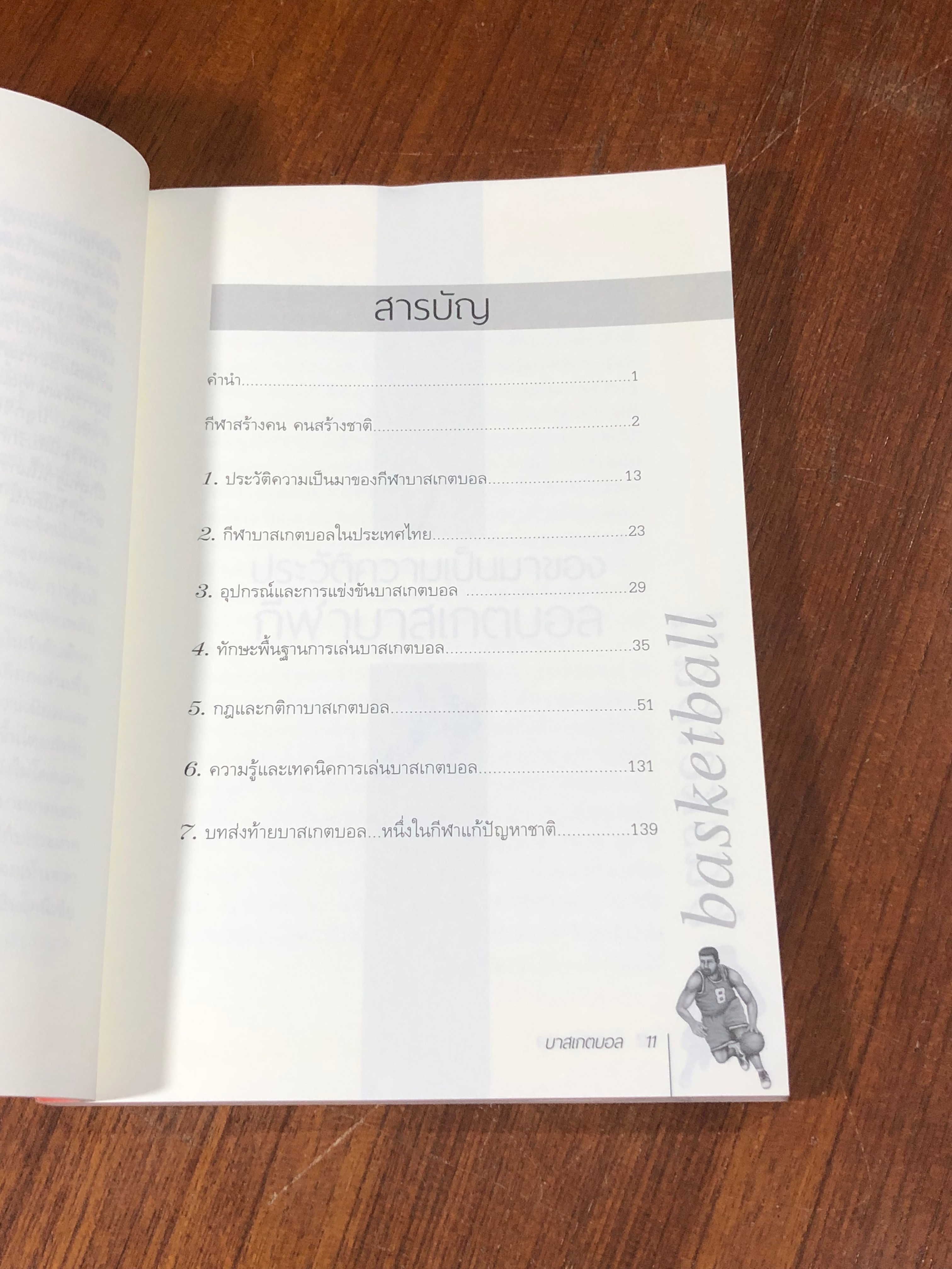 บาสเกตบอล / อภิชาติ อ่อนสร้อย และปรีชา ศิริรัตน์ไพบูลย์ (มีรอยโดนน้ำ)