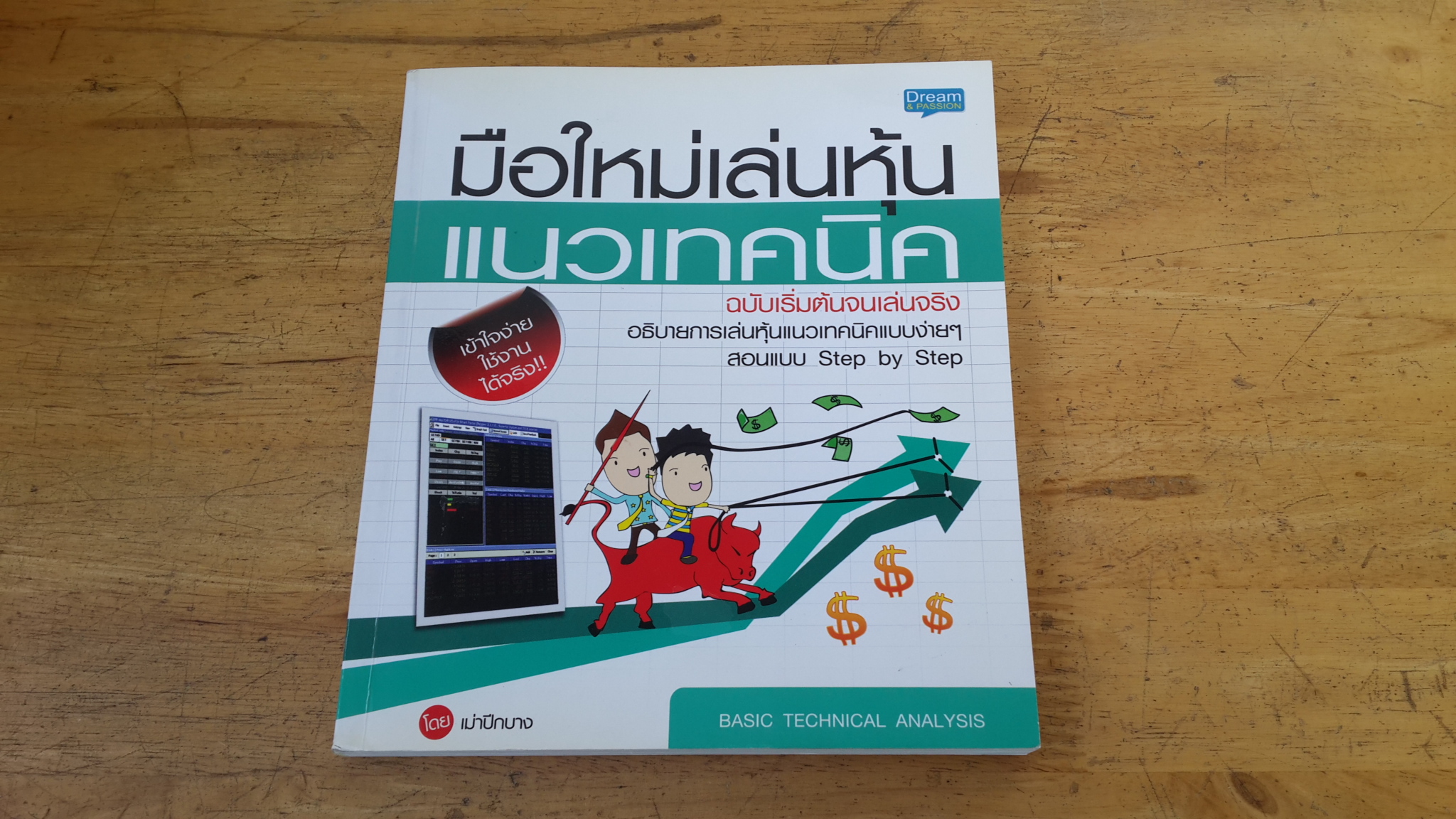 มือใหม่เล่นหุ้น แนวเทคนิค / เม่าปีกบาง